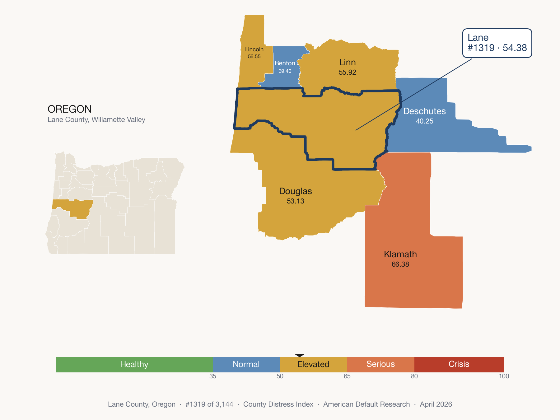 County Distress Index cluster map. Lane County, Oregon and its neighbors colored by distress zone.