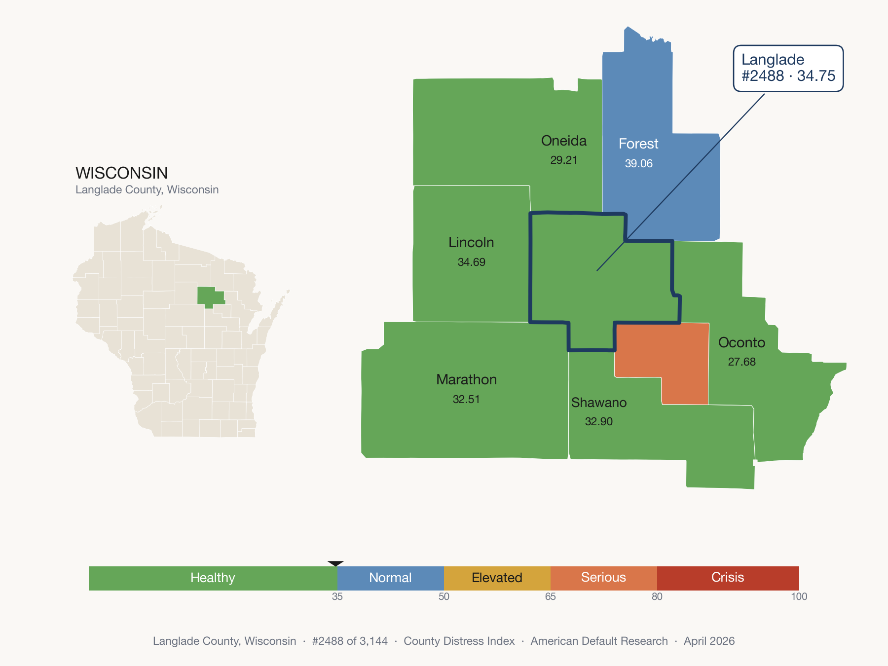 County Distress Index cluster map. Langlade County, Wisconsin and its neighbors colored by distress zone.