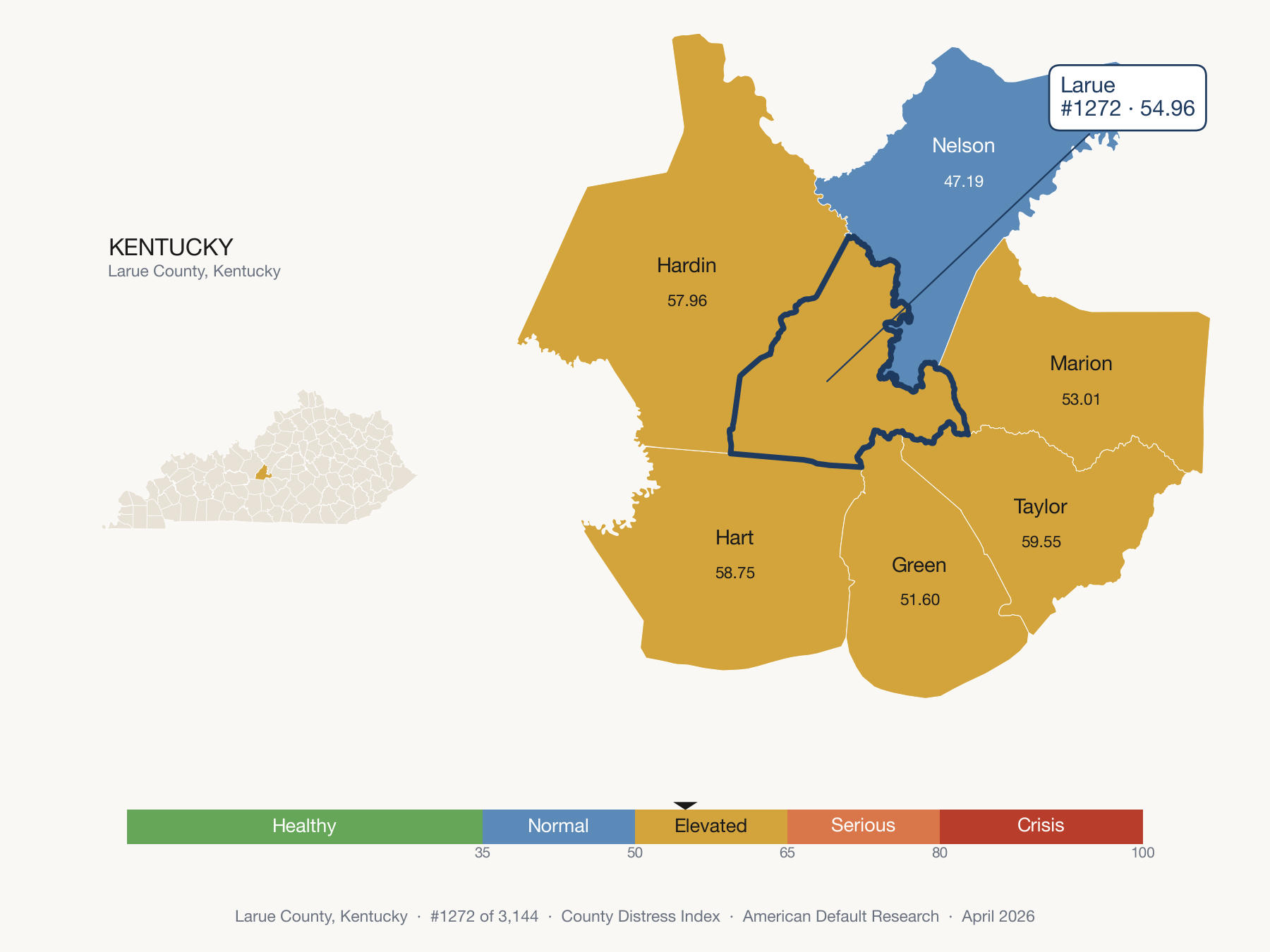 County Distress Index cluster map. Larue County, Kentucky and its neighbors colored by distress zone.