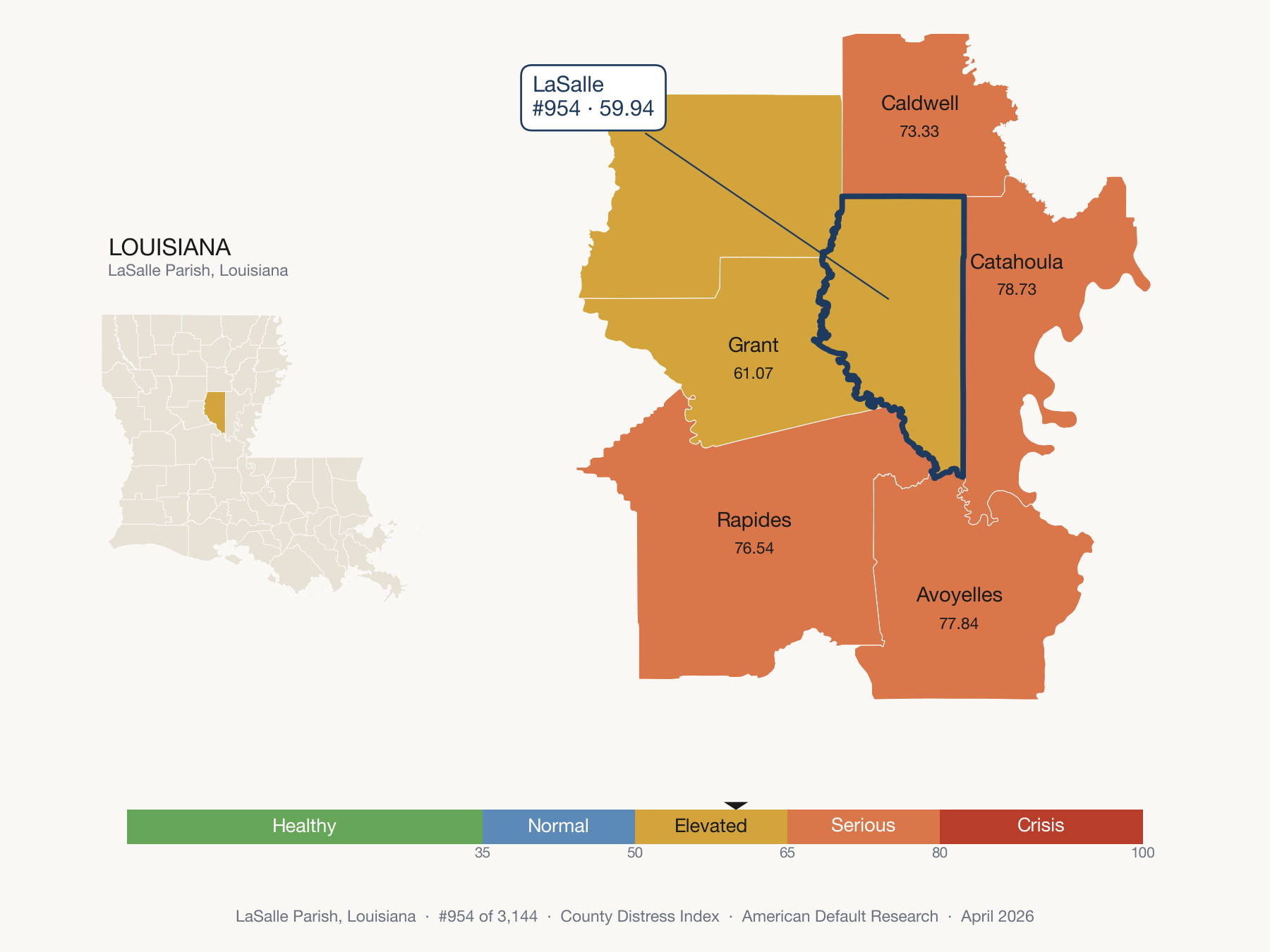 County Distress Index cluster map. LaSalle Parish, Louisiana and its neighbors colored by distress fifth.