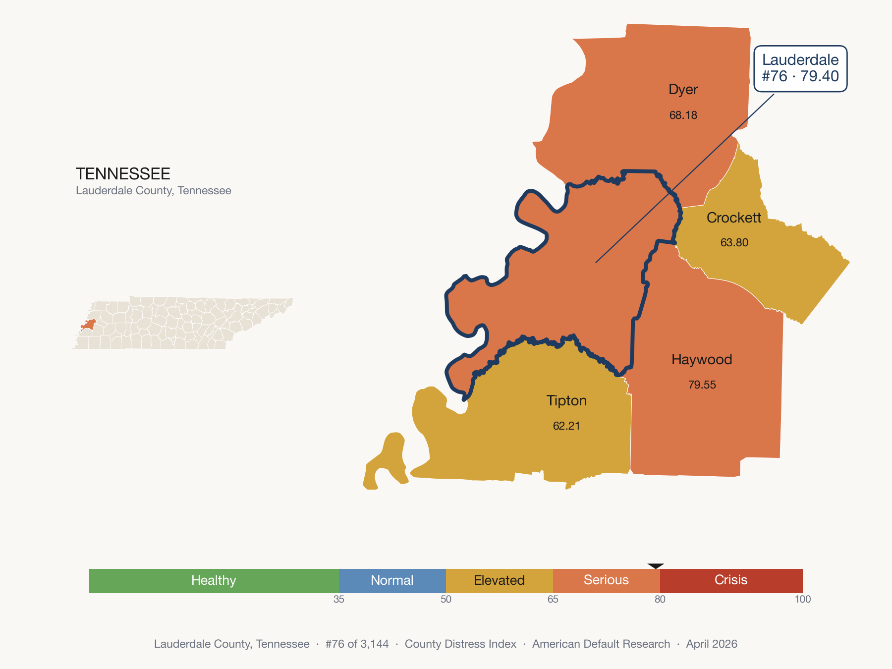 County Distress Index cluster map. Lauderdale County, Tennessee and its neighbors colored by distress zone.