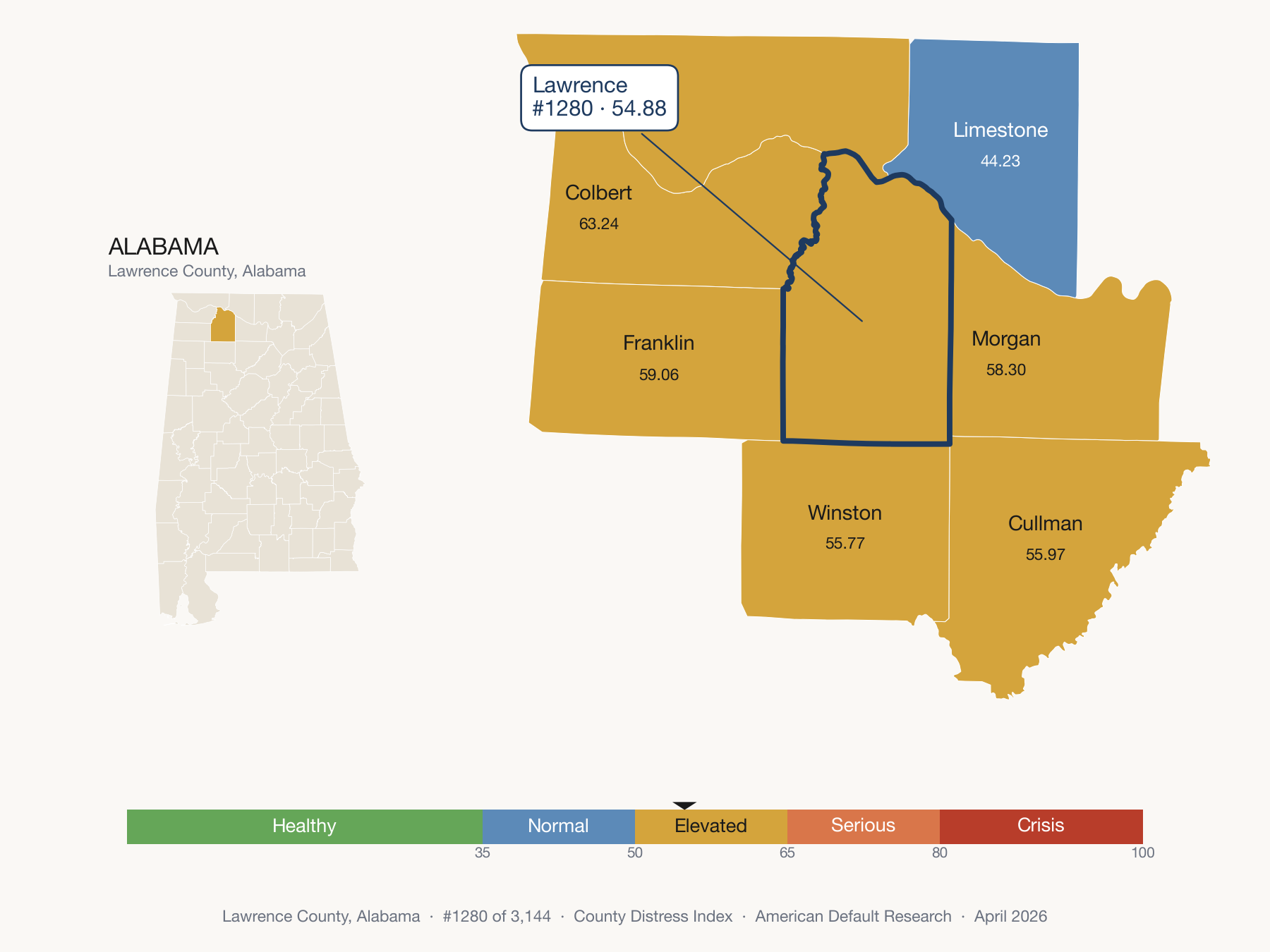 County Distress Index cluster map. Lawrence County, Alabama and its neighbors colored by distress zone.