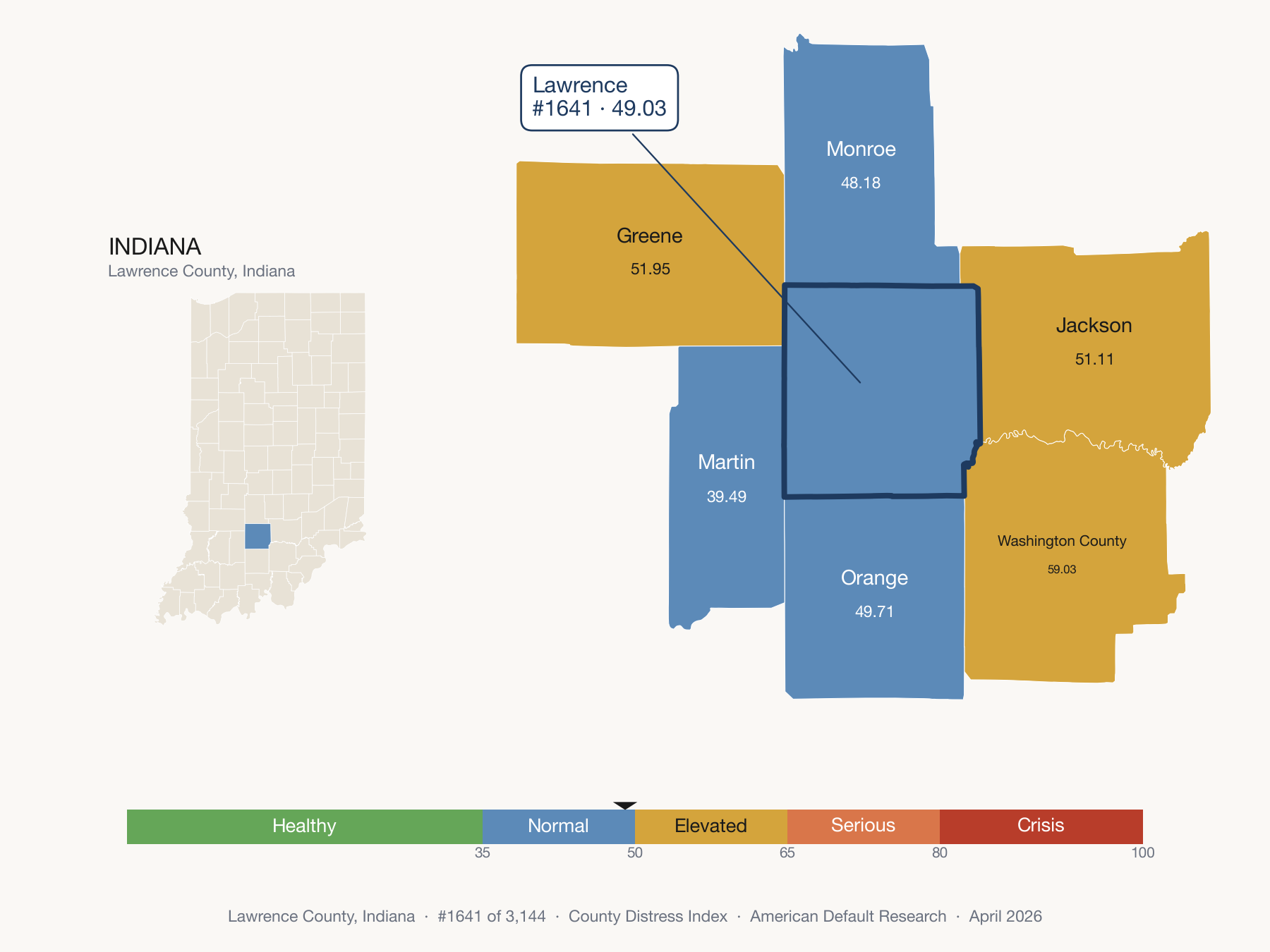 County Distress Index cluster map. Lawrence County, Indiana and its neighbors colored by distress zone.