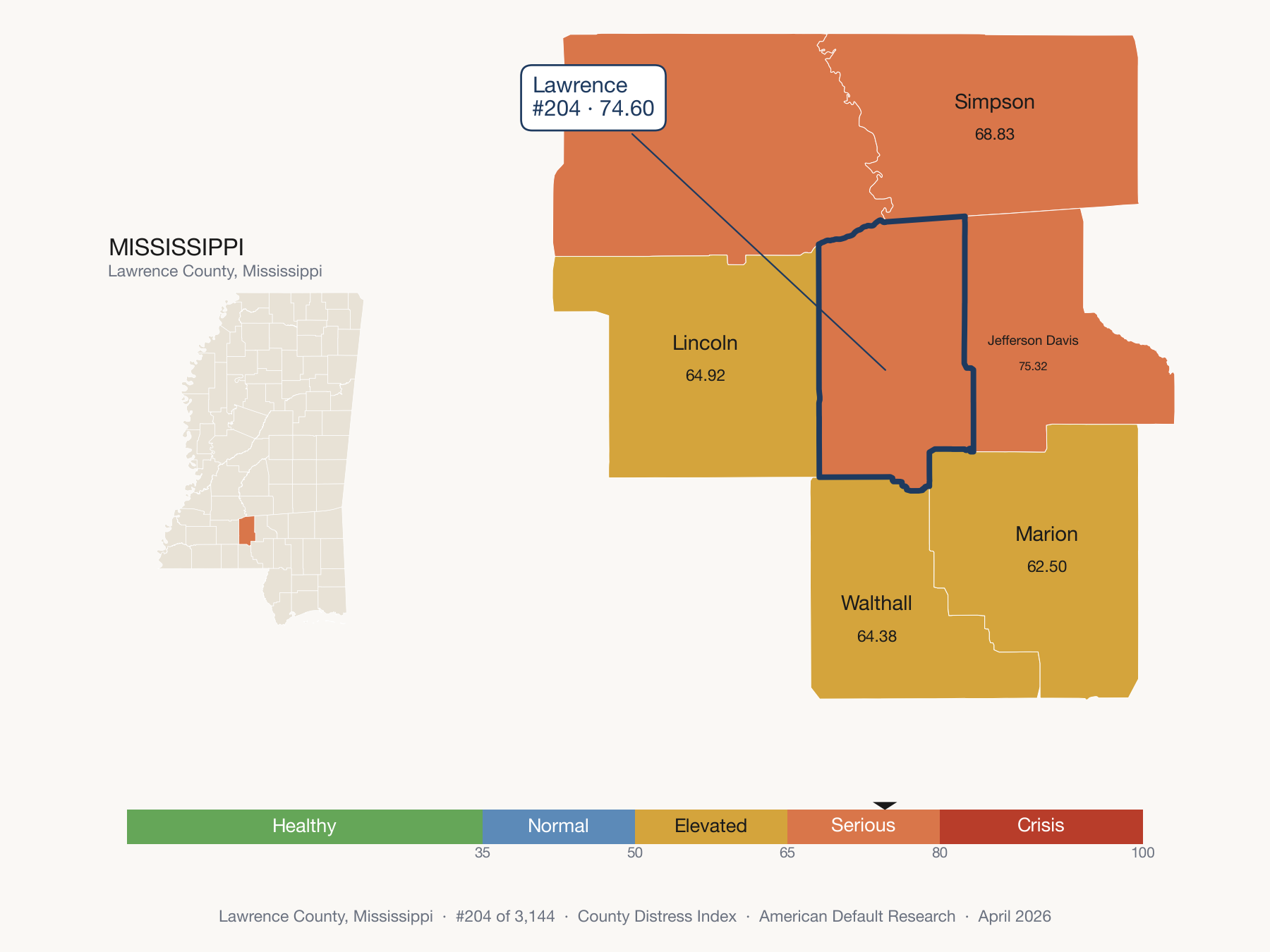 County Distress Index cluster map. Lawrence County, Mississippi and its neighbors colored by distress fifth.
