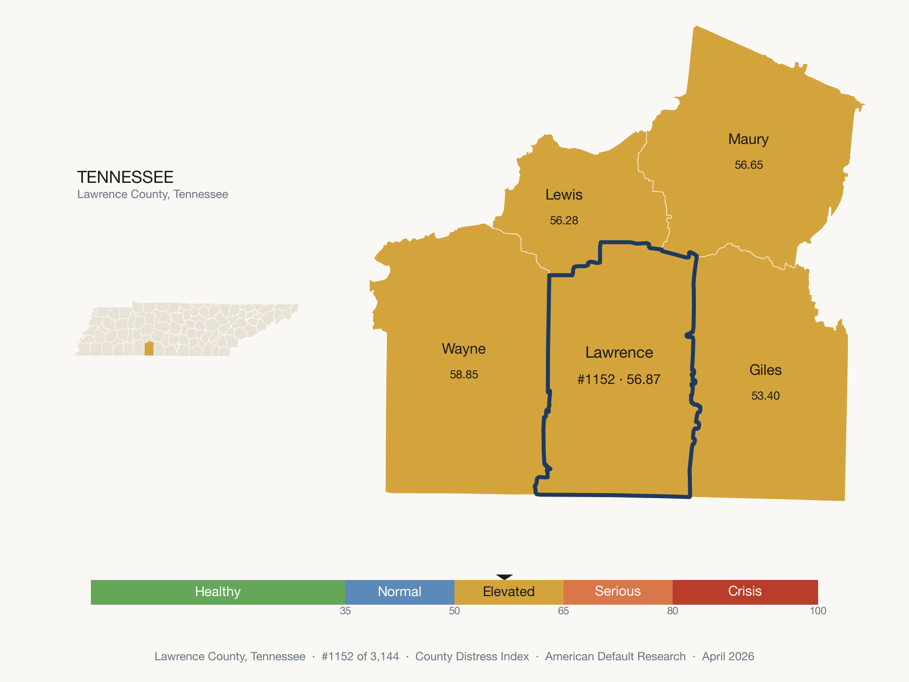 County Distress Index cluster map. Lawrence County, Tennessee and its neighbors colored by distress fifth.