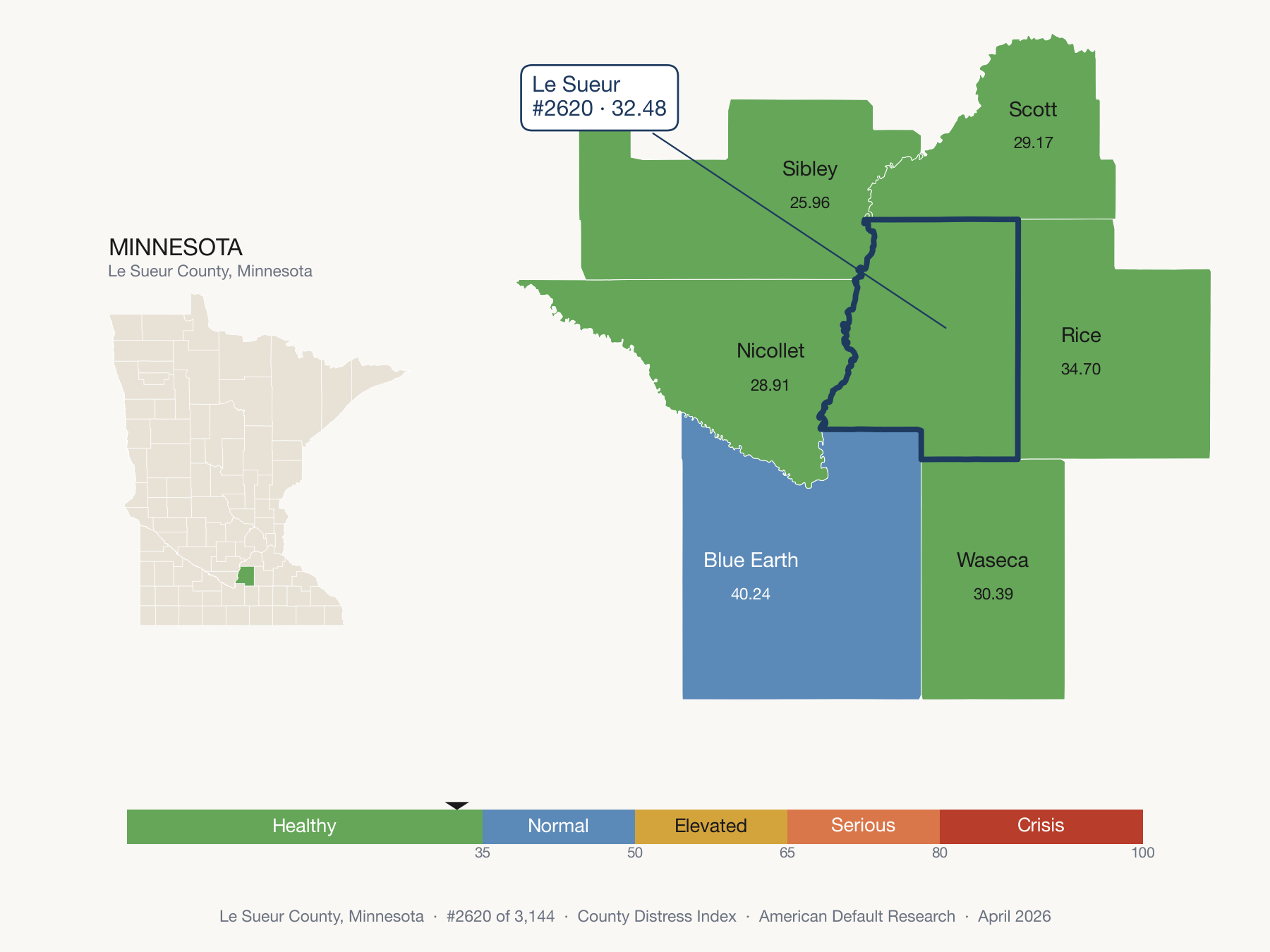 County Distress Index cluster map. Le Sueur County, Minnesota and its neighbors colored by distress zone.