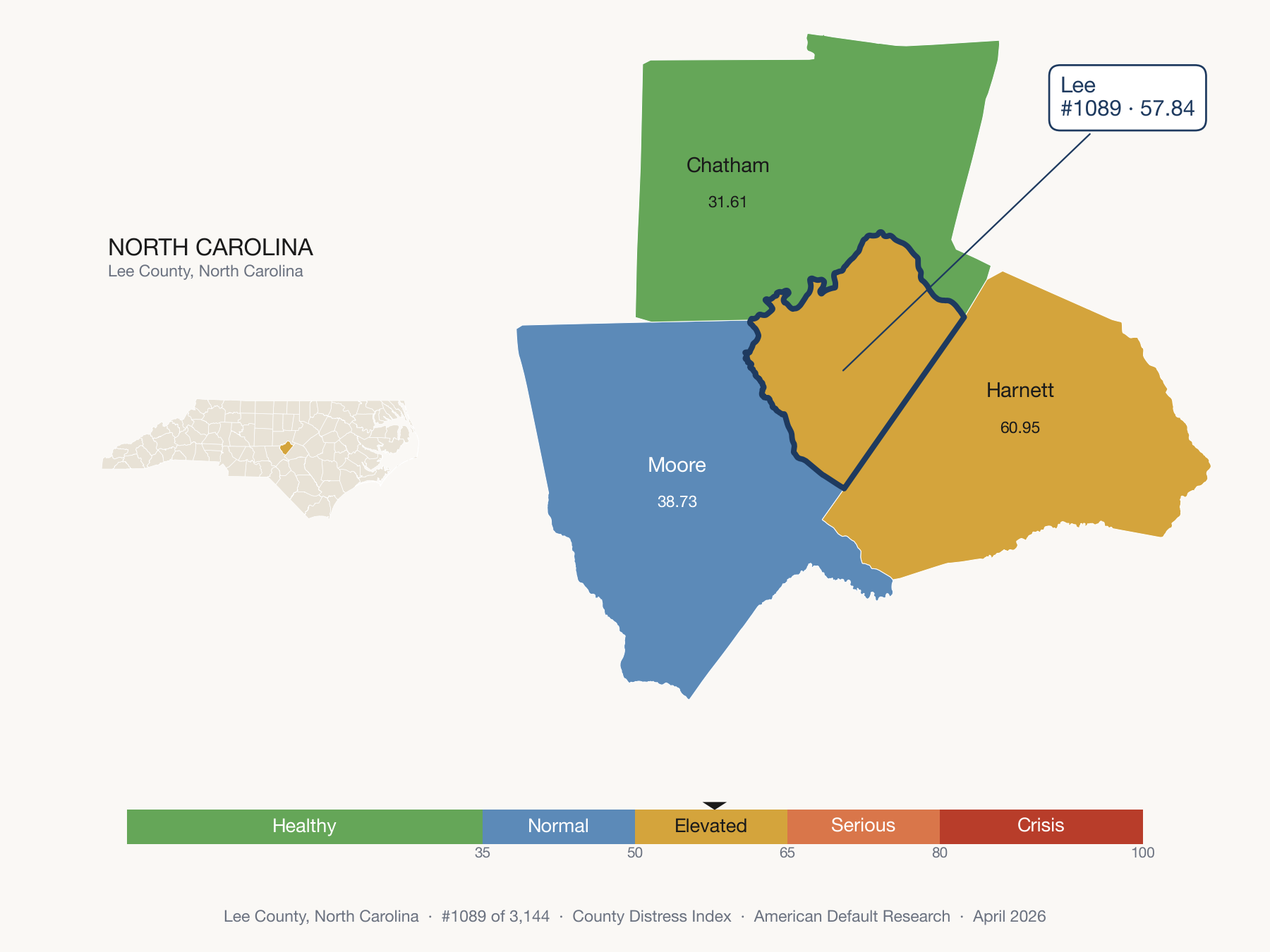 County Distress Index cluster map. Lee County, North Carolina and its neighbors colored by distress fifth.