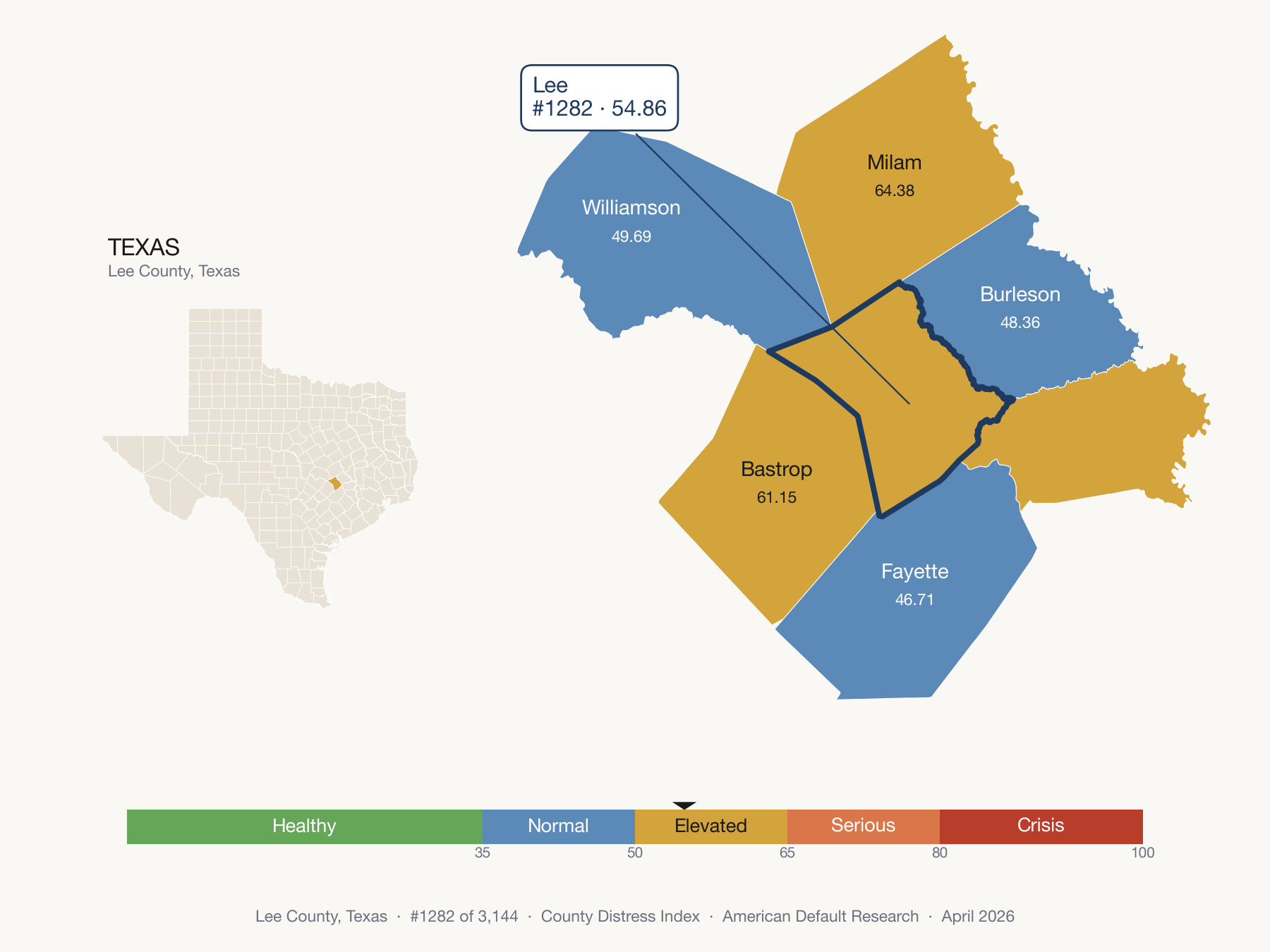 County Distress Index cluster map. Lee County, Texas and its neighbors colored by distress zone.