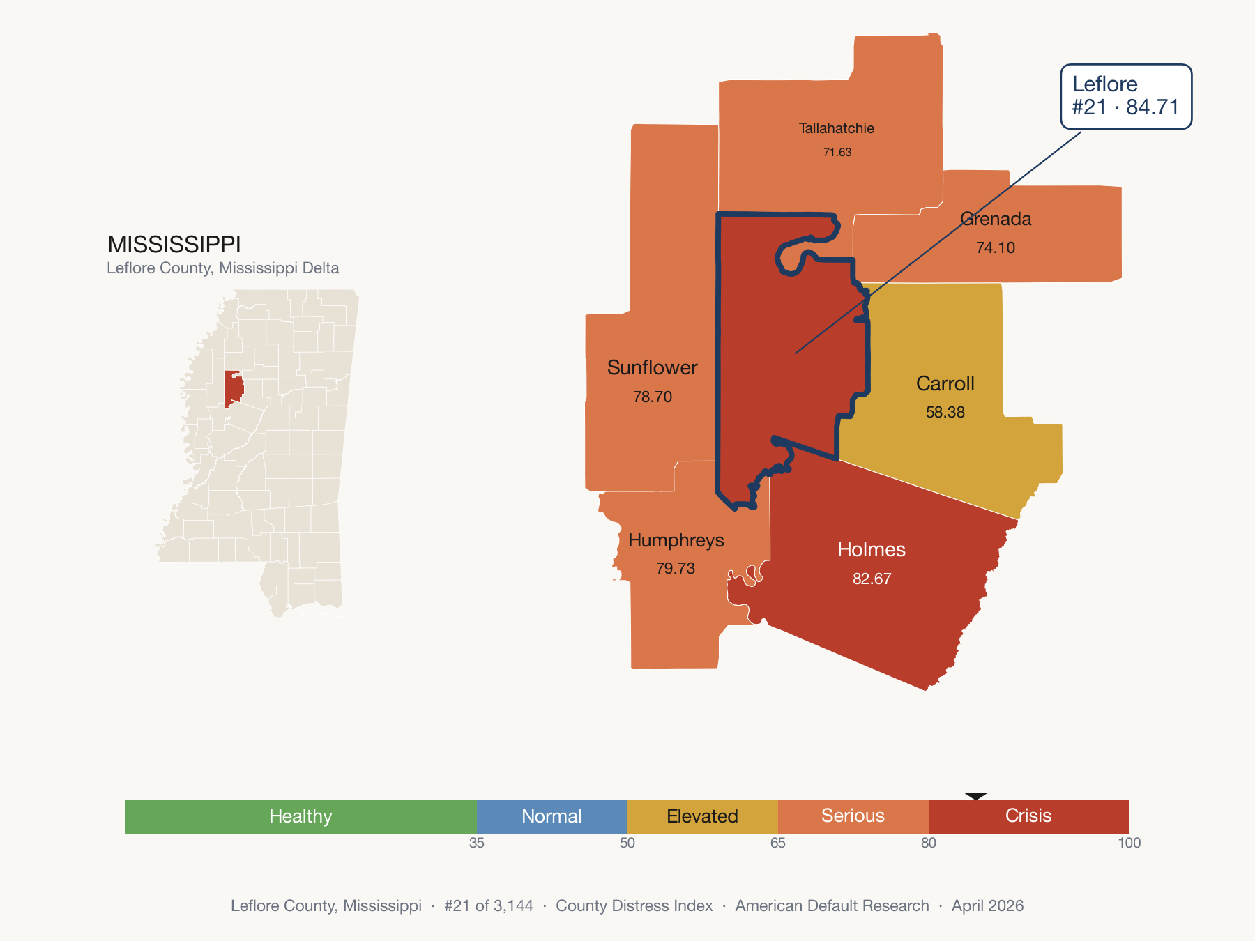 County Distress Index cluster map. Leflore County, Mississippi and its neighbors colored by distress fifth.