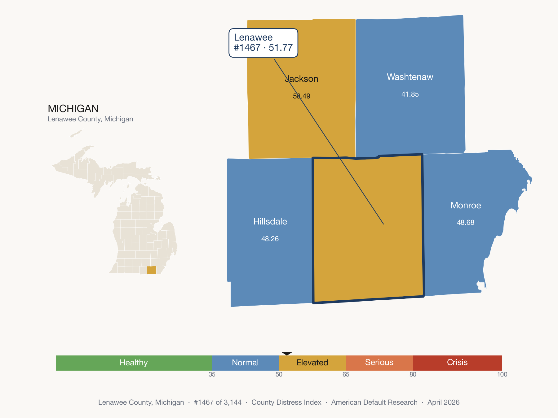 County Distress Index cluster map. Lenawee County, Michigan and its neighbors colored by distress zone.