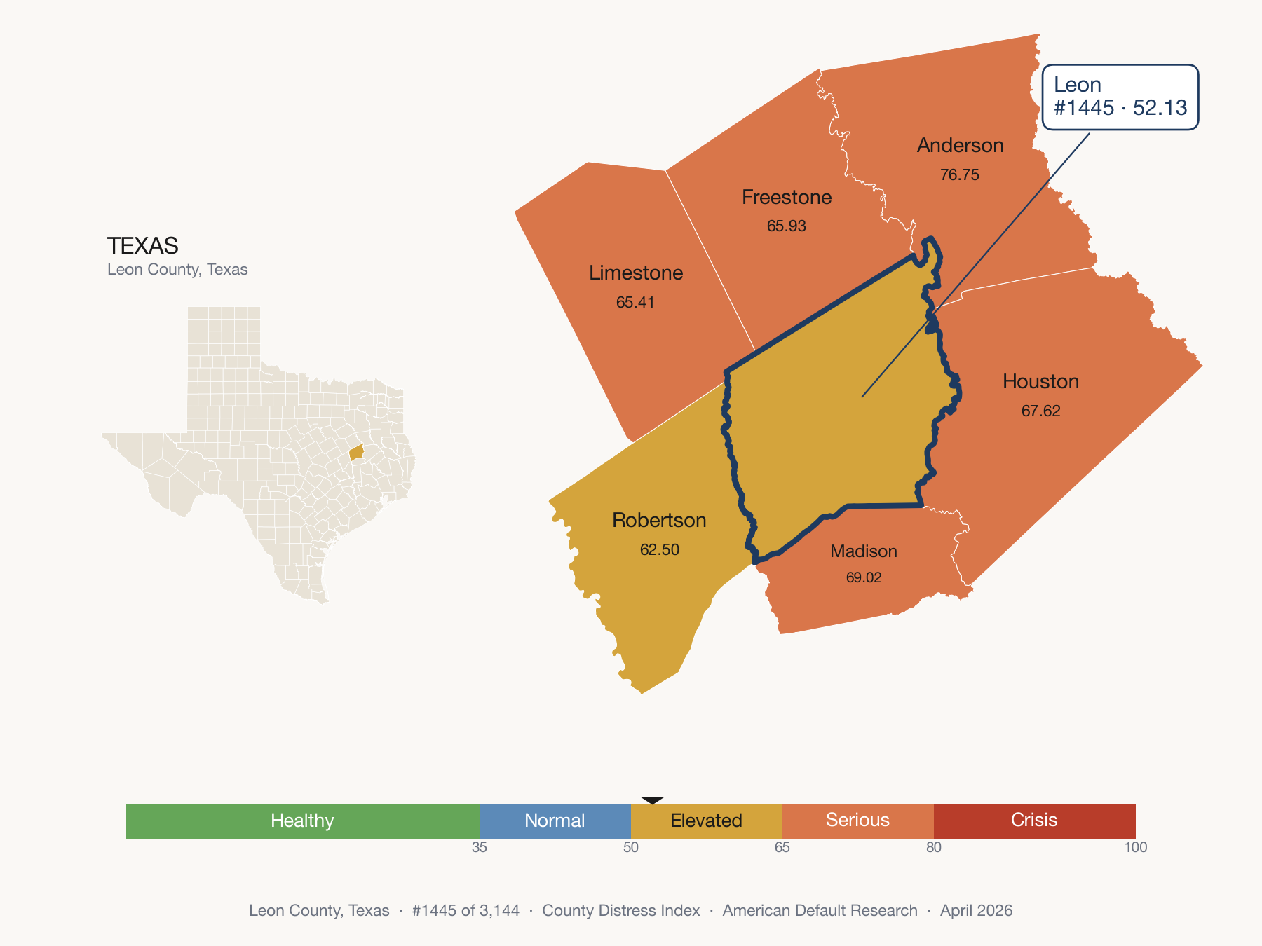County Distress Index cluster map. Leon County, Texas and its neighbors colored by distress zone.