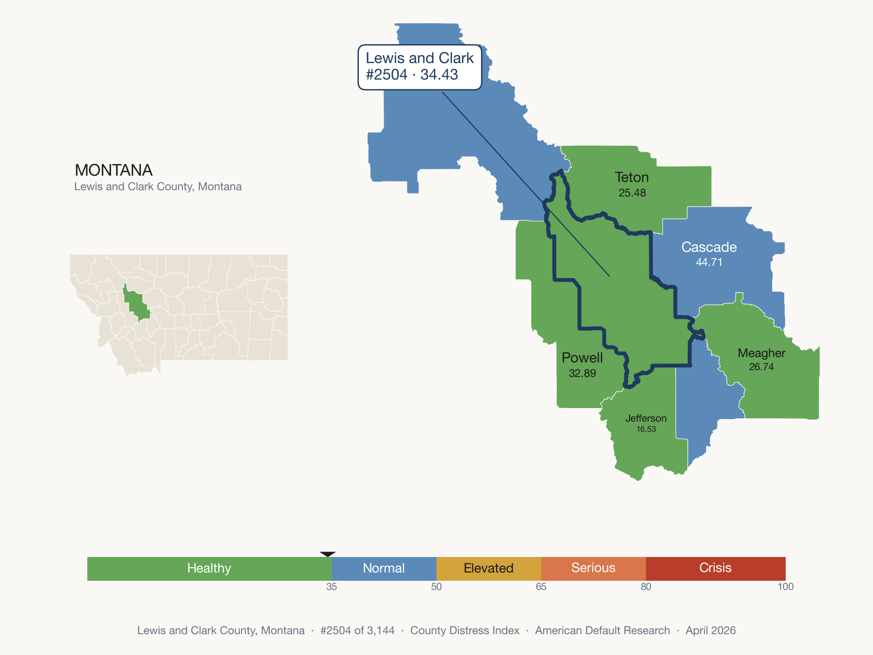 County Distress Index cluster map. Lewis and Clark County, Montana and its neighbors colored by distress zone.