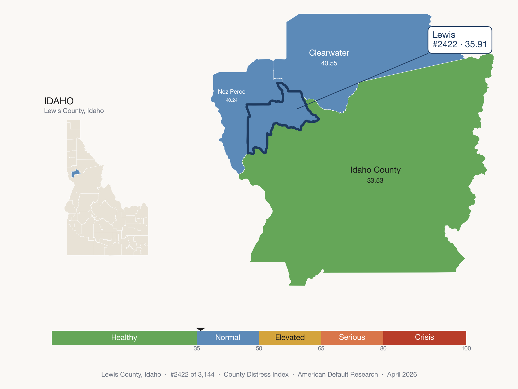 County Distress Index cluster map. Lewis County, Idaho and its neighbors colored by distress fifth.