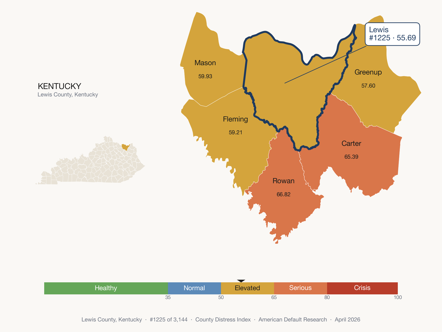 County Distress Index cluster map. Lewis County, Kentucky and its neighbors colored by distress fifth.