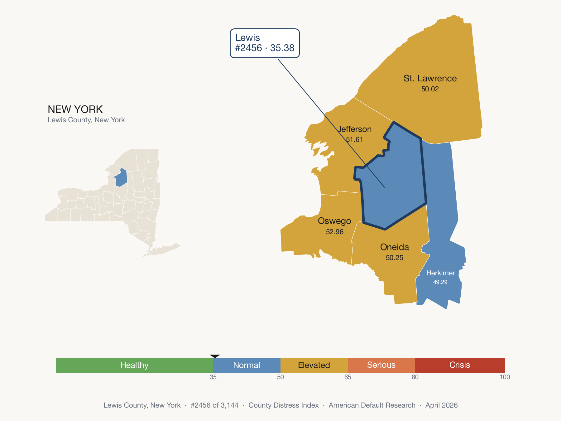 County Distress Index cluster map. Lewis County, New York and its neighbors colored by distress zone.