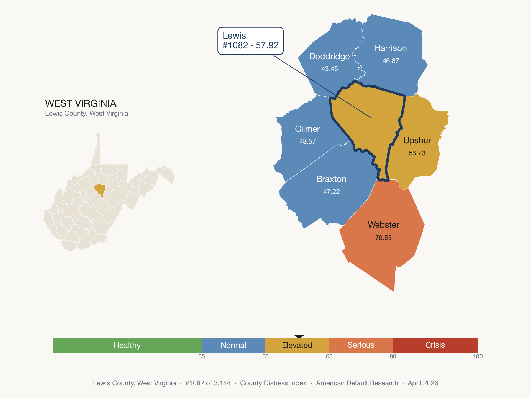 County Distress Index cluster map. Lewis County, West Virginia and its neighbors colored by distress fifth.