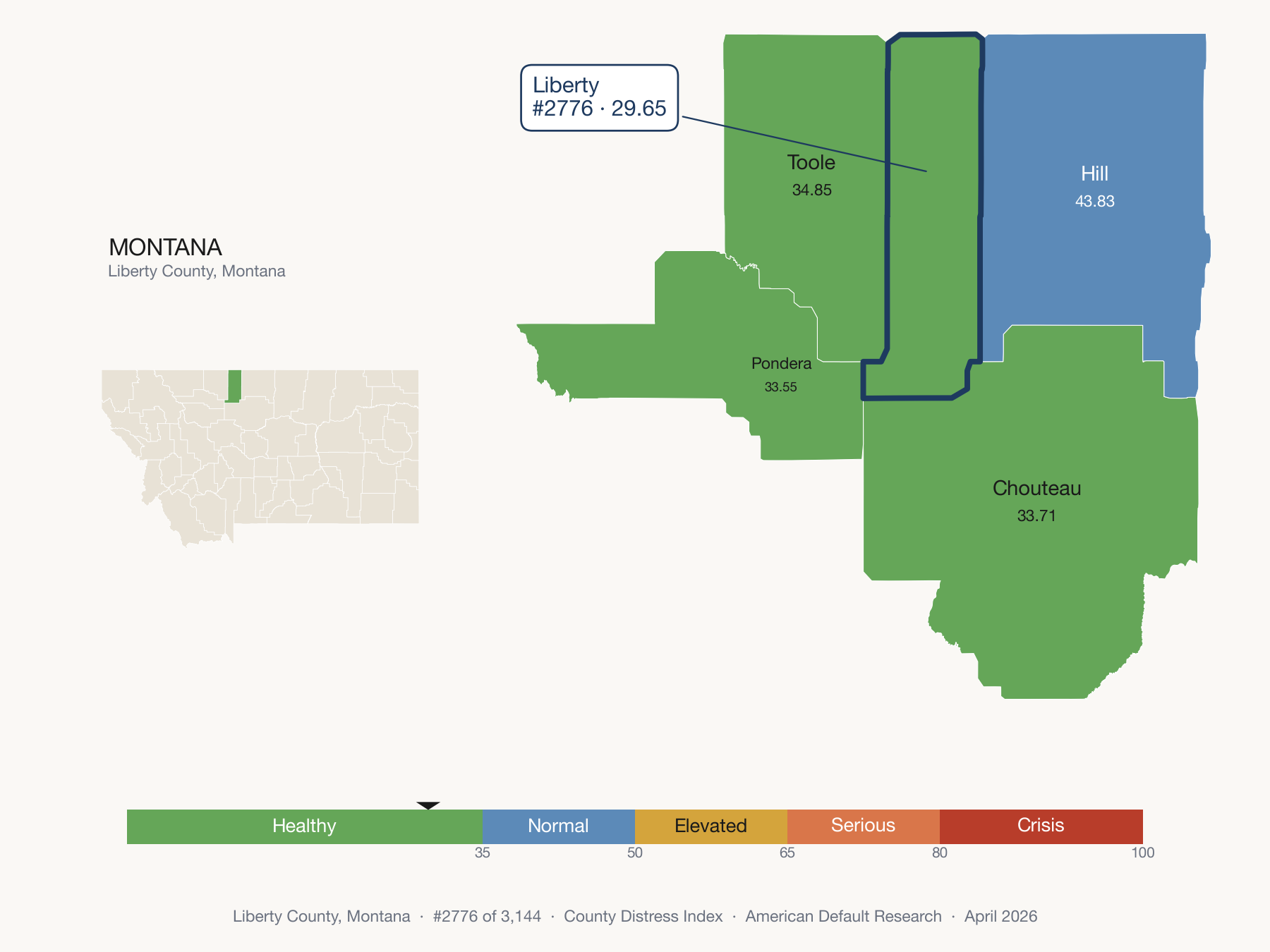 County Distress Index cluster map. Liberty County, Montana and its neighbors colored by distress fifth.