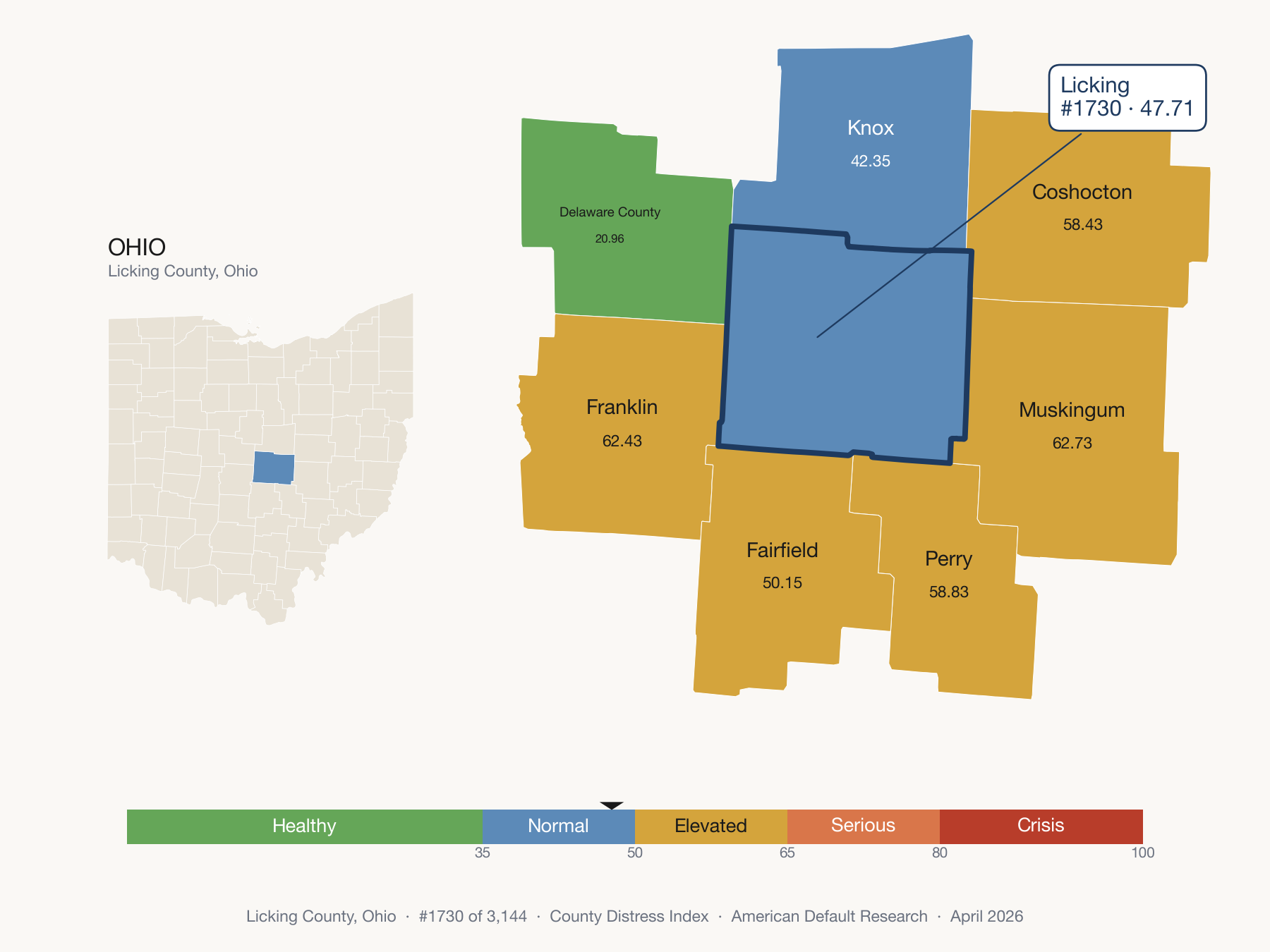 County Distress Index cluster map. Licking County, Ohio and its neighbors colored by distress fifth.
