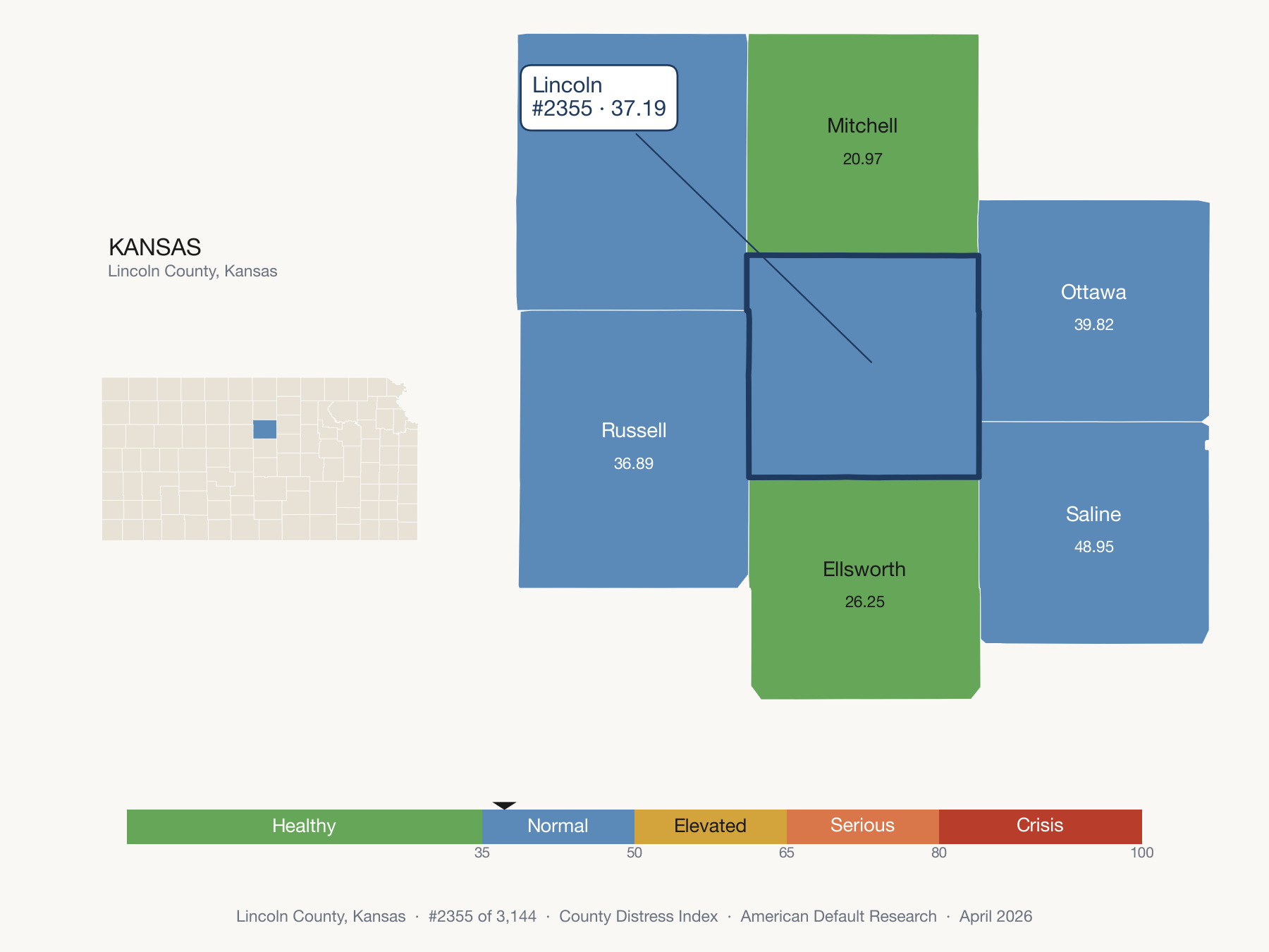 County Distress Index cluster map. Lincoln County, Kansas and its neighbors colored by distress fifth.