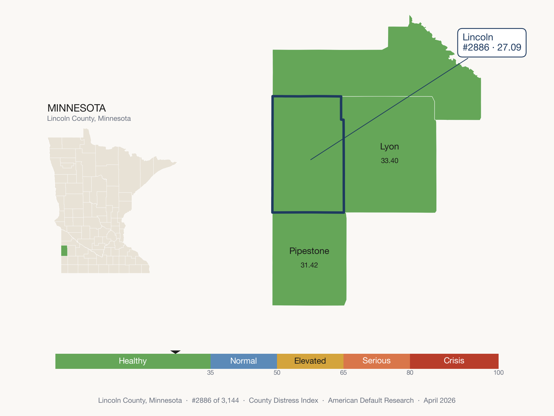 County Distress Index cluster map. Lincoln County, Minnesota and its neighbors colored by distress zone.