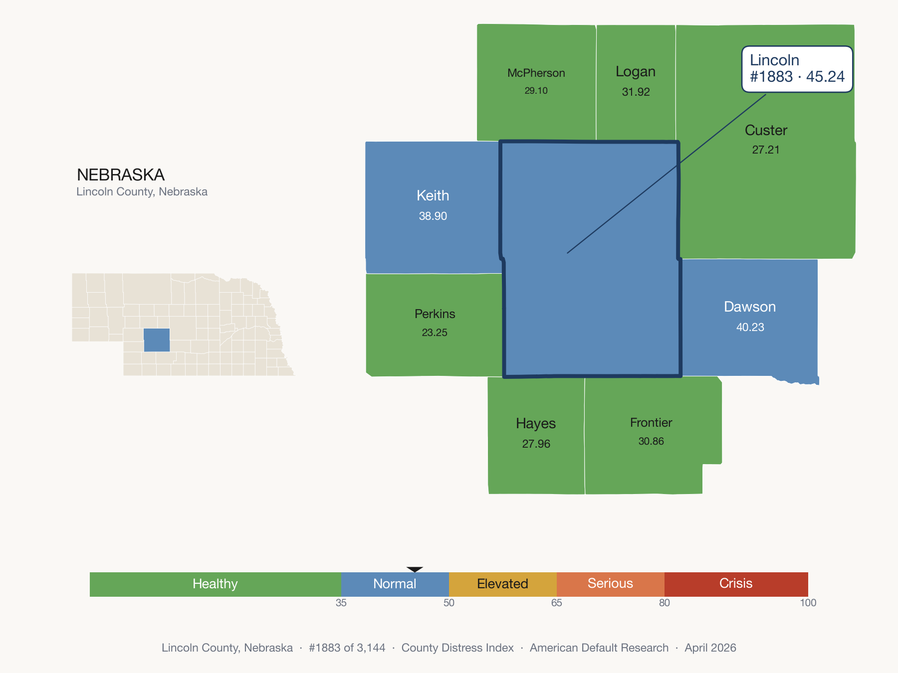 County Distress Index cluster map. Lincoln County, Nebraska and its neighbors colored by distress fifth.