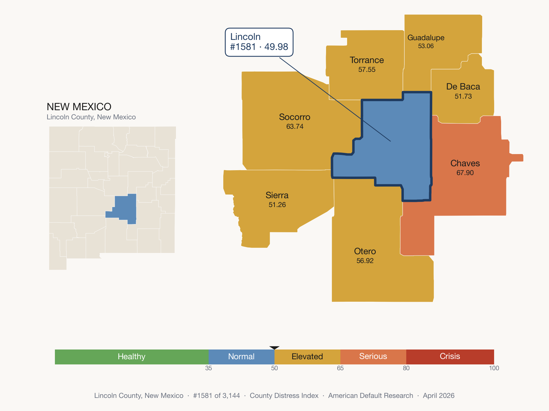 County Distress Index cluster map. Lincoln County, New Mexico and its neighbors colored by distress zone.