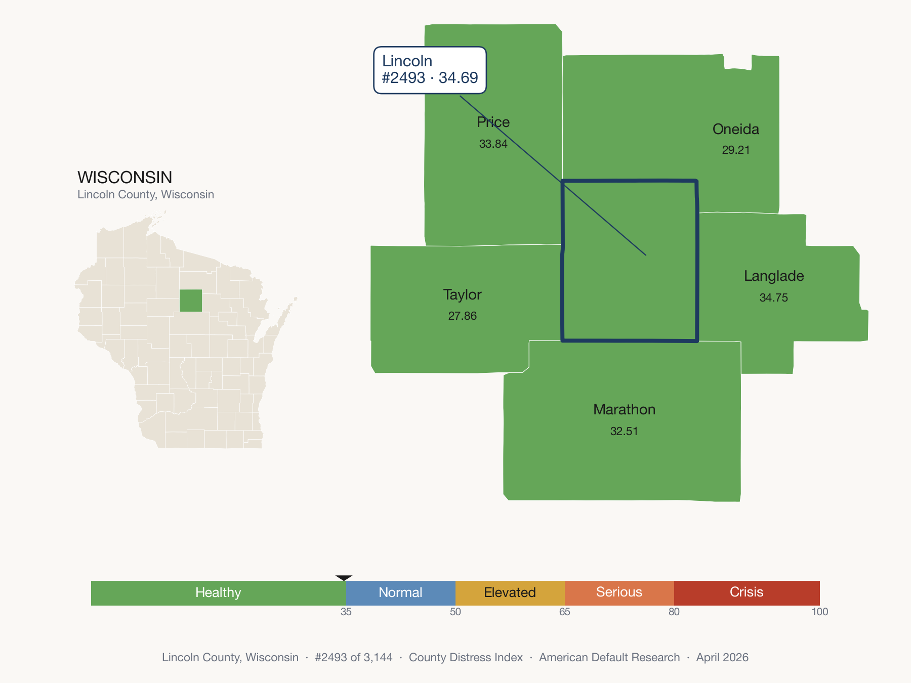 County Distress Index cluster map. Lincoln County, Wisconsin and its neighbors colored by distress zone.