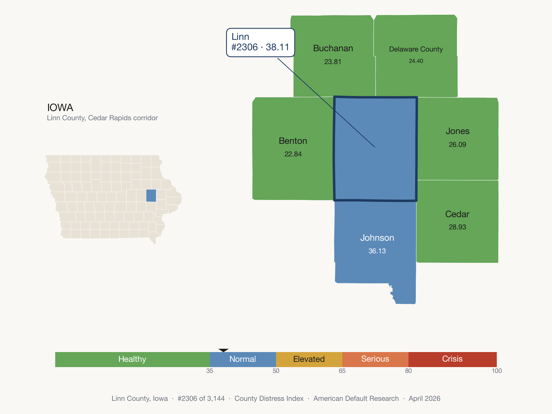 County Distress Index cluster map. Linn County, Iowa and its neighbors colored by distress fifth.