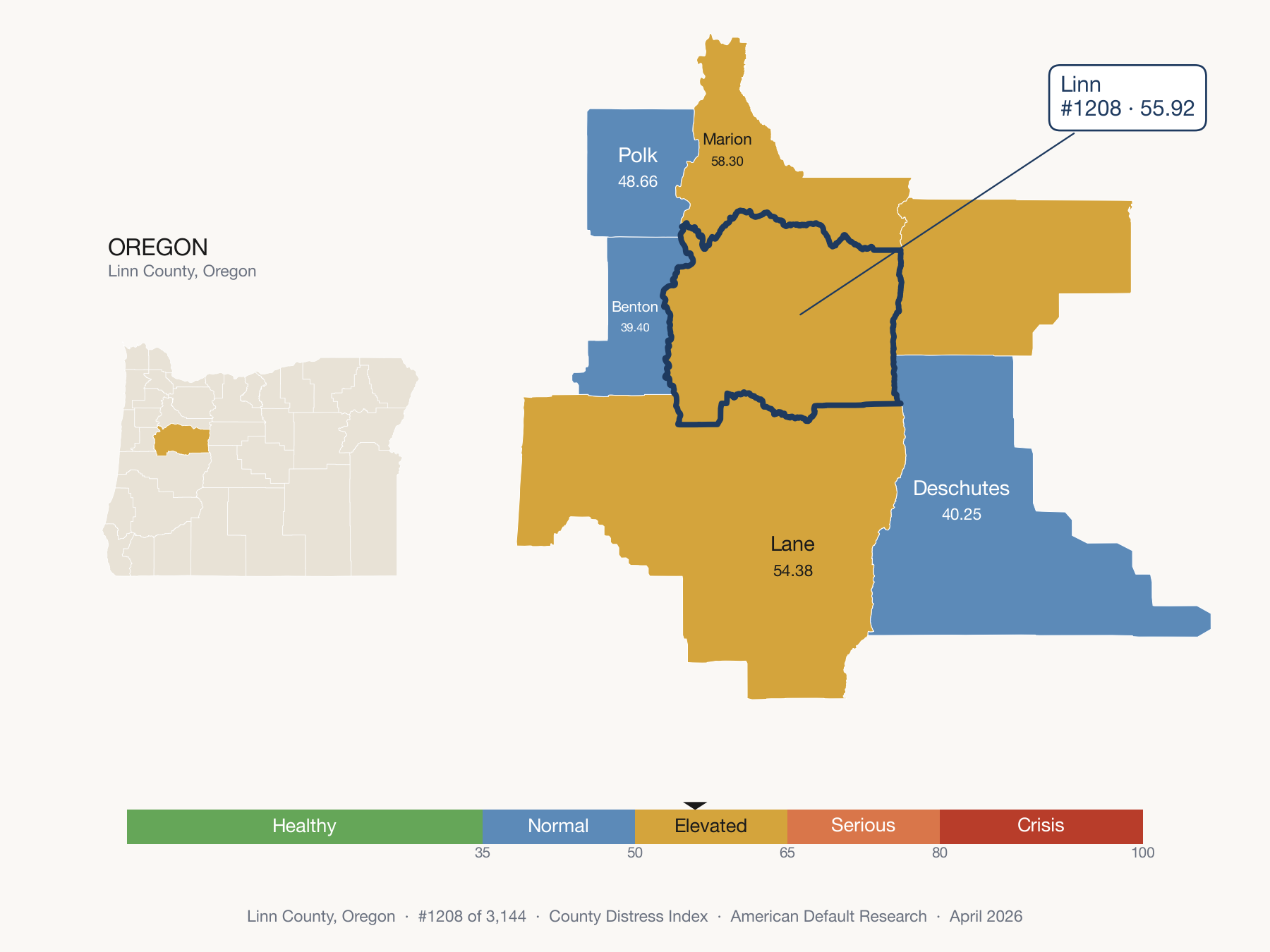 County Distress Index cluster map. Linn County, Oregon and its neighbors colored by distress fifth.