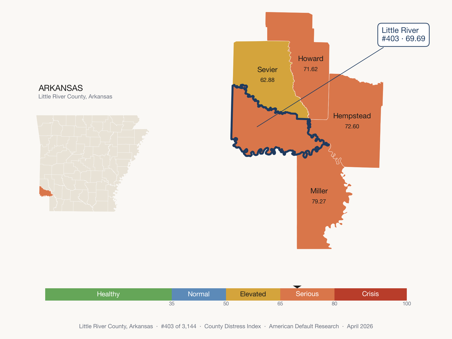 County Distress Index cluster map. Little River County, Arkansas and its neighbors colored by distress zone.