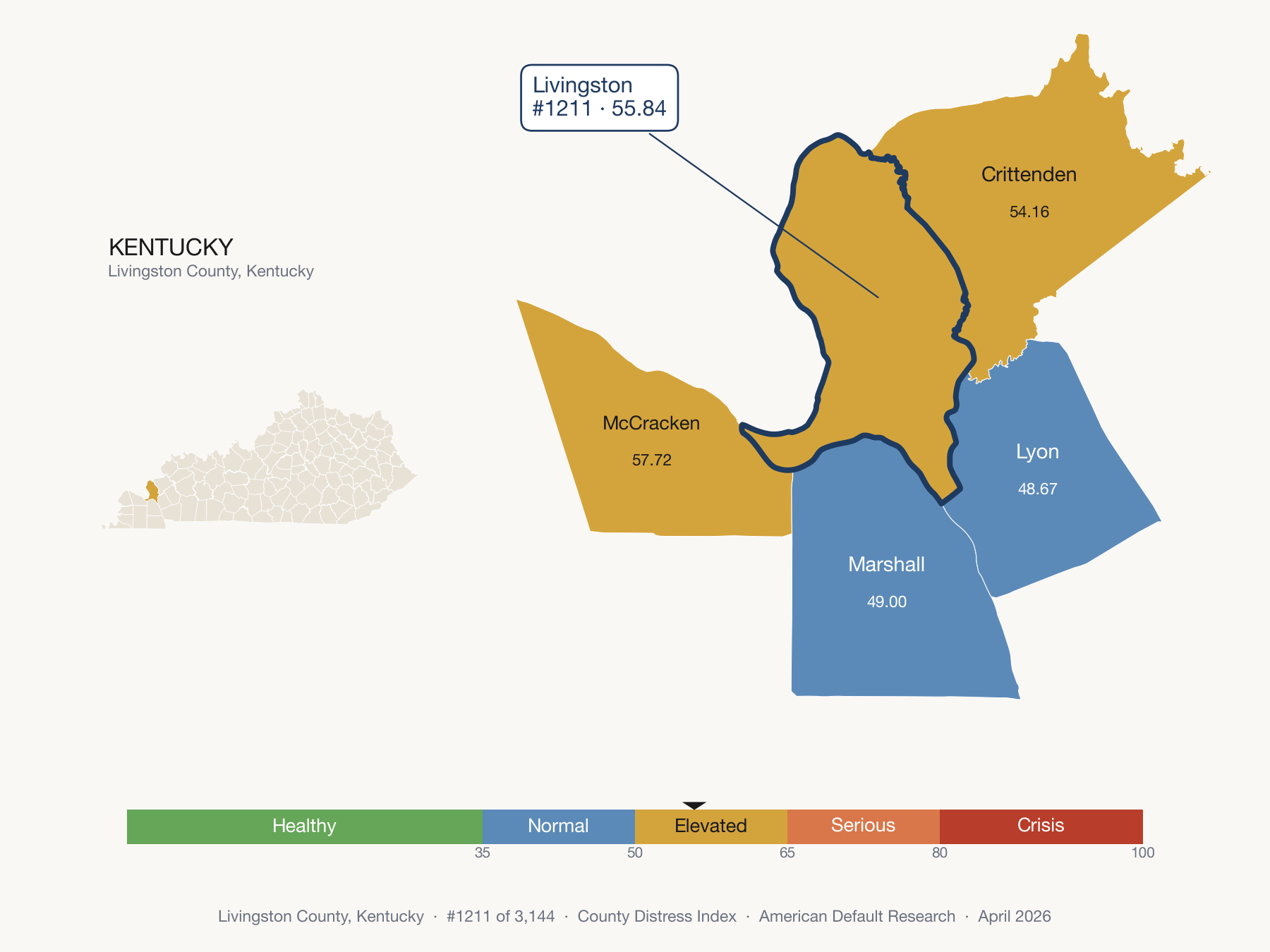County Distress Index cluster map. Livingston County, Kentucky and its neighbors colored by distress fifth.