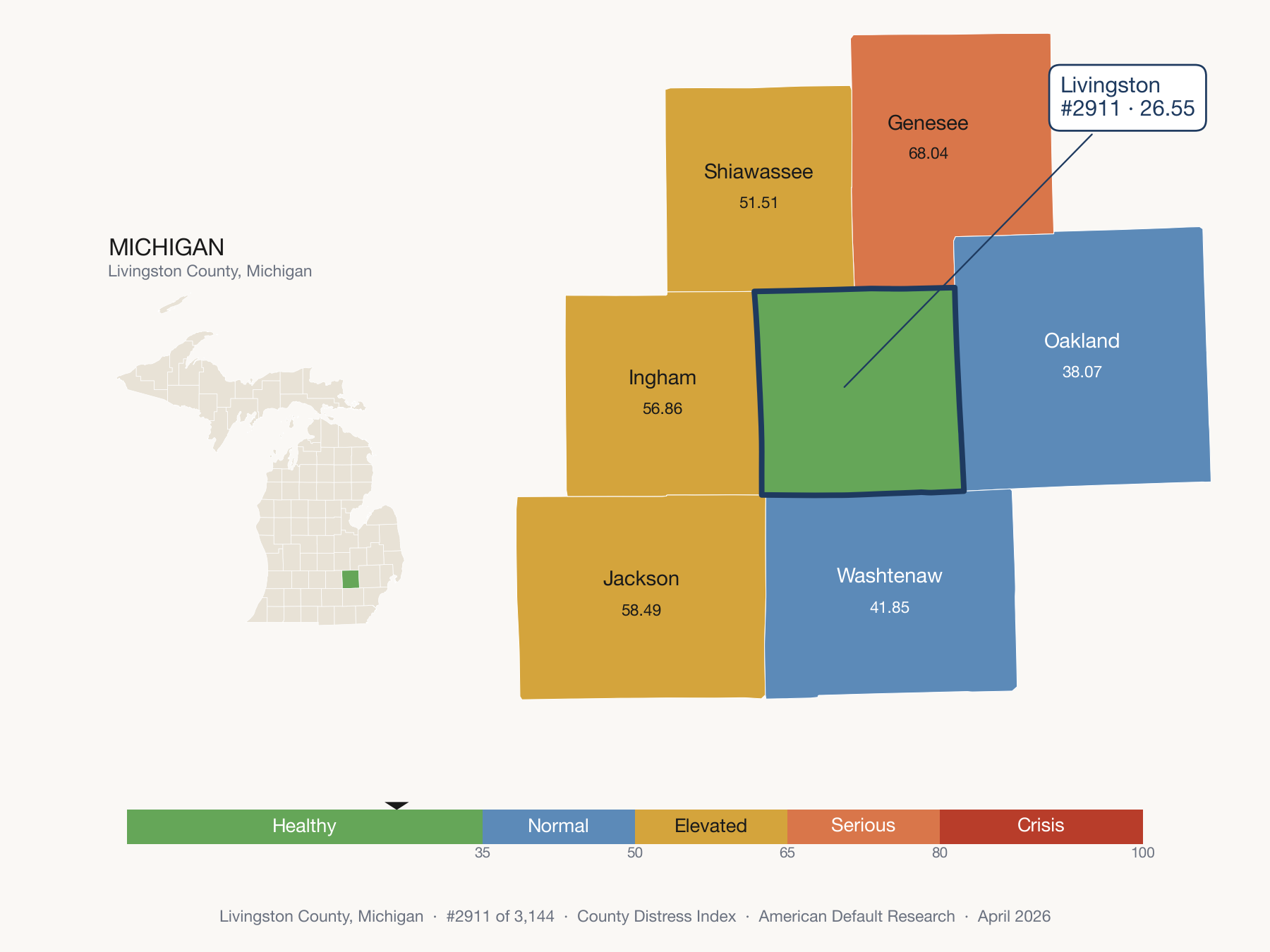 County Distress Index cluster map. Livingston County, Michigan and its neighbors colored by distress zone.