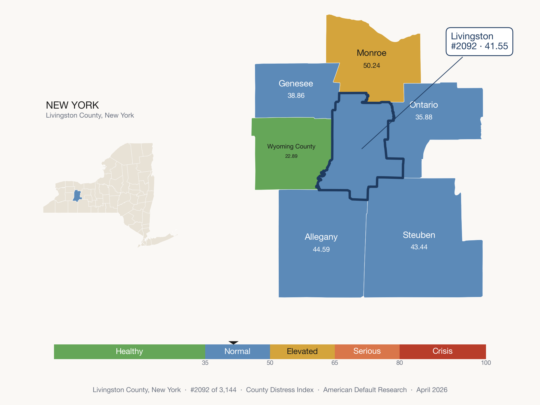 County Distress Index cluster map. Livingston County, New York and its neighbors colored by distress fifth.