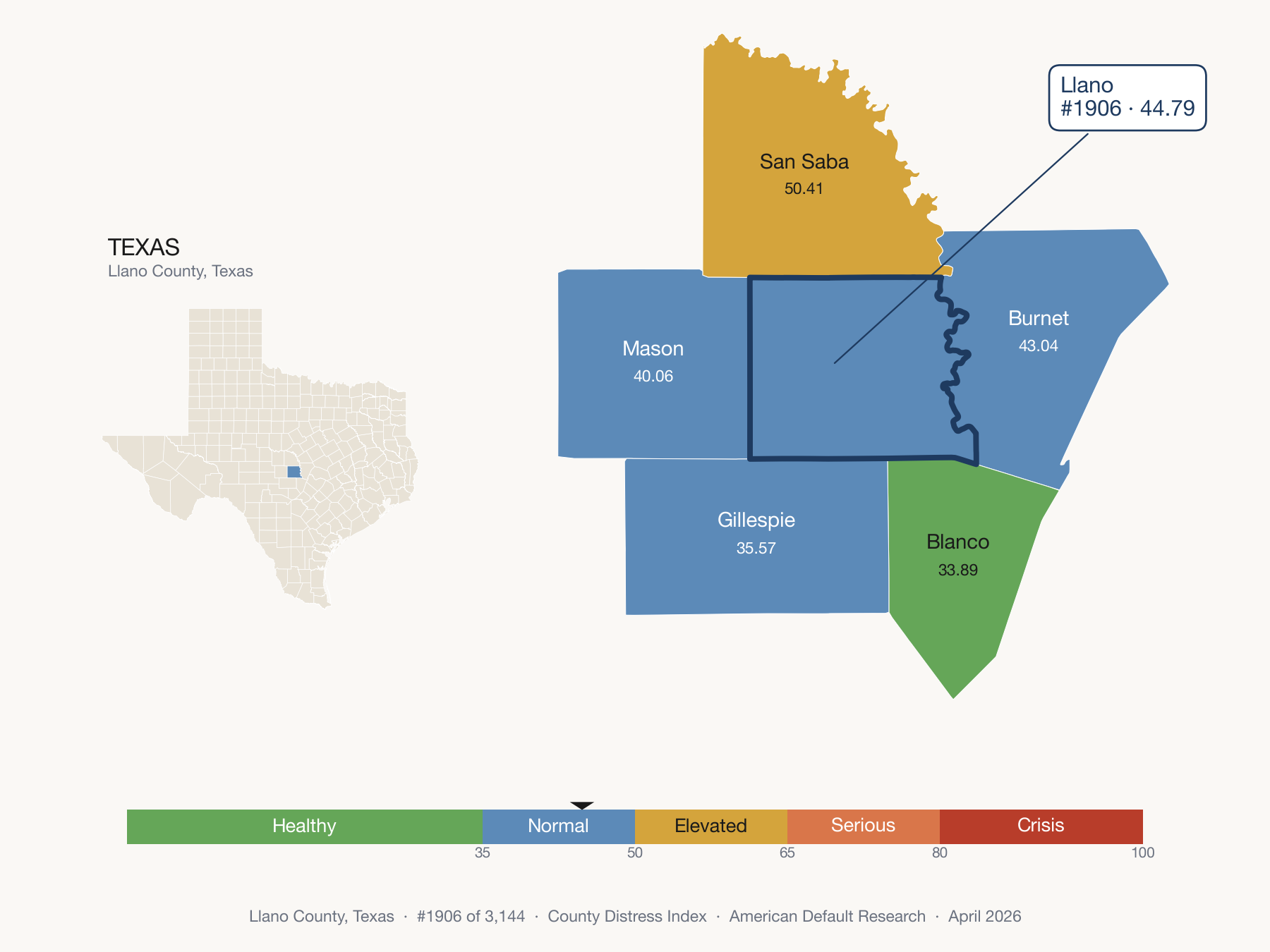County Distress Index cluster map. Llano County, Texas and its neighbors colored by distress fifth.