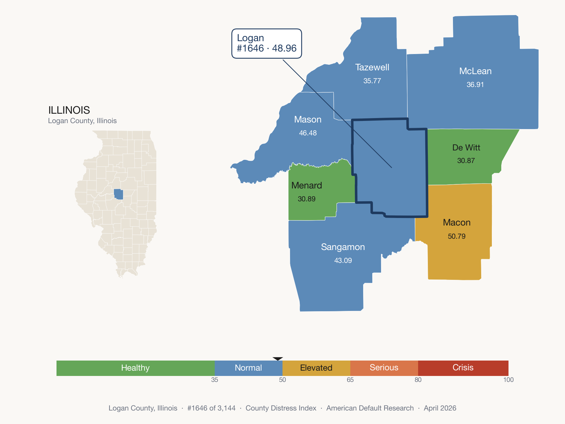 County Distress Index cluster map. Logan County, Illinois and its neighbors colored by distress fifth.