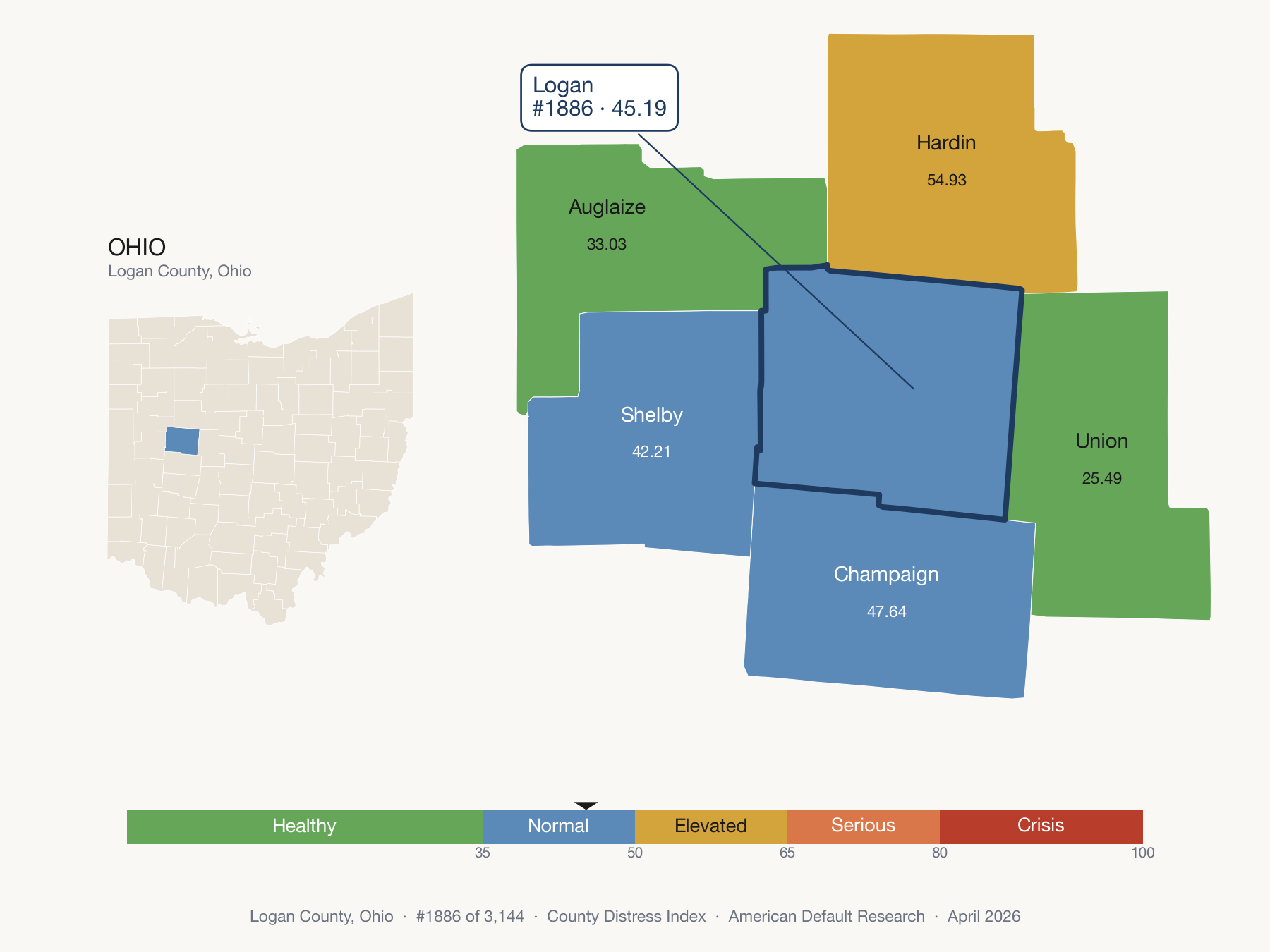 County Distress Index cluster map. Logan County, Ohio and its neighbors colored by distress fifth.