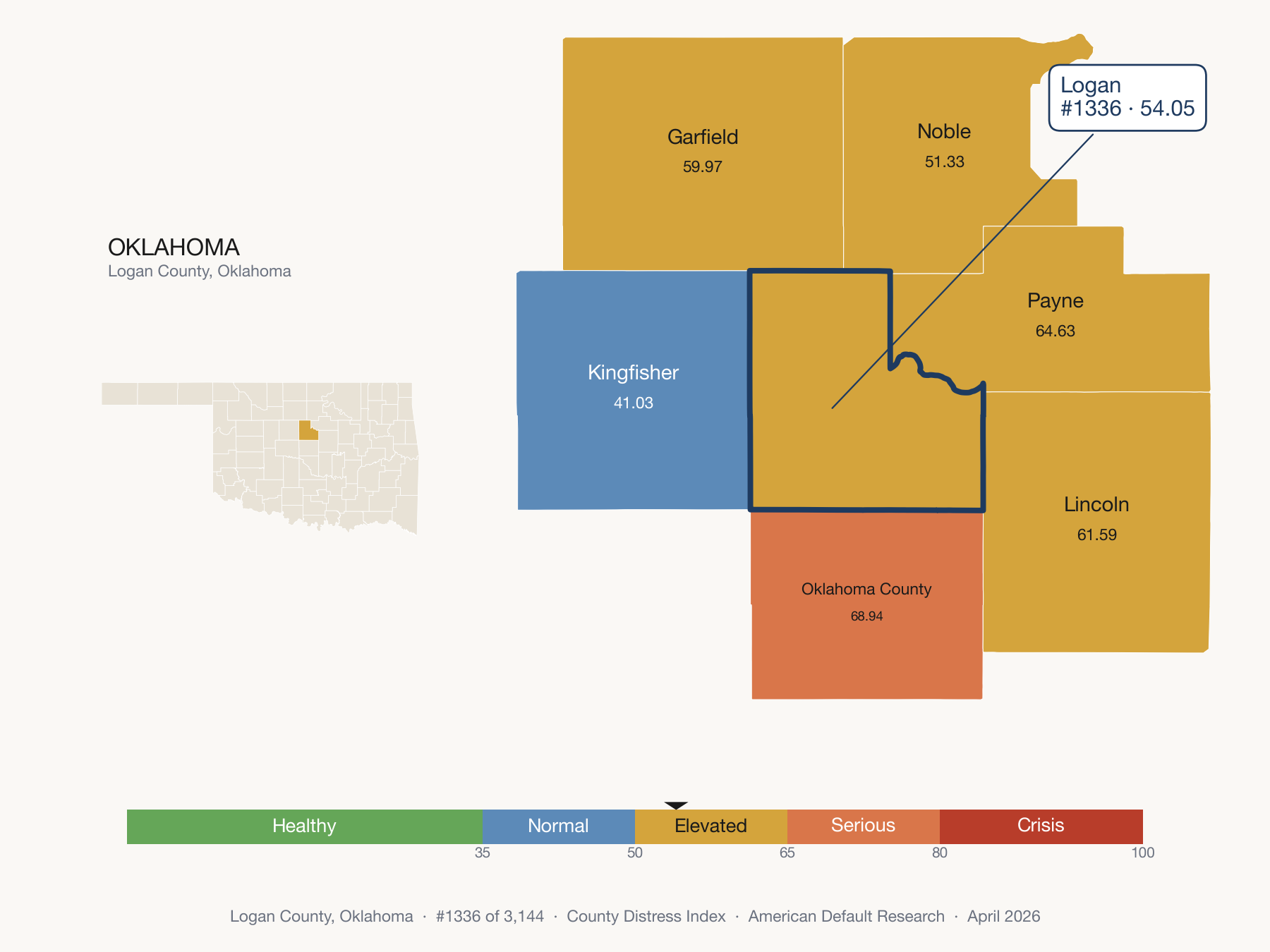 County Distress Index cluster map. Logan County, Oklahoma and its neighbors colored by distress zone.