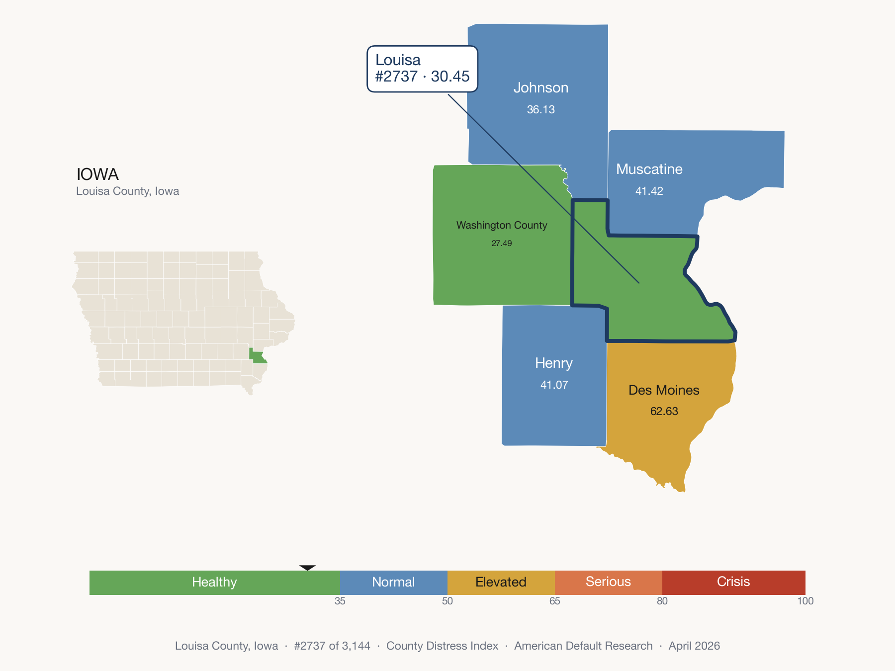 County Distress Index cluster map. Louisa County, Iowa and its neighbors colored by distress fifth.