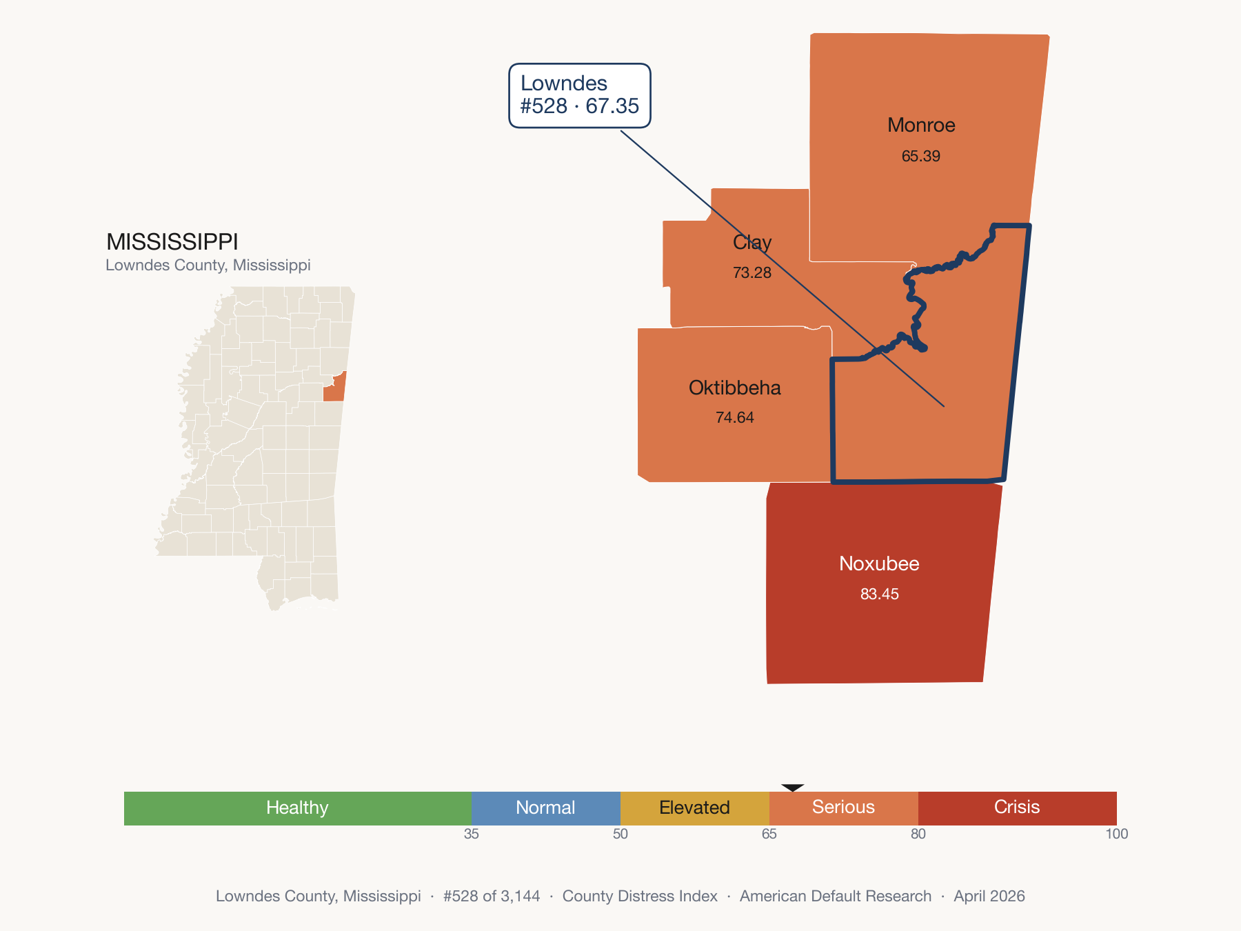 County Distress Index cluster map. Lowndes County, Mississippi and its neighbors colored by distress fifth.