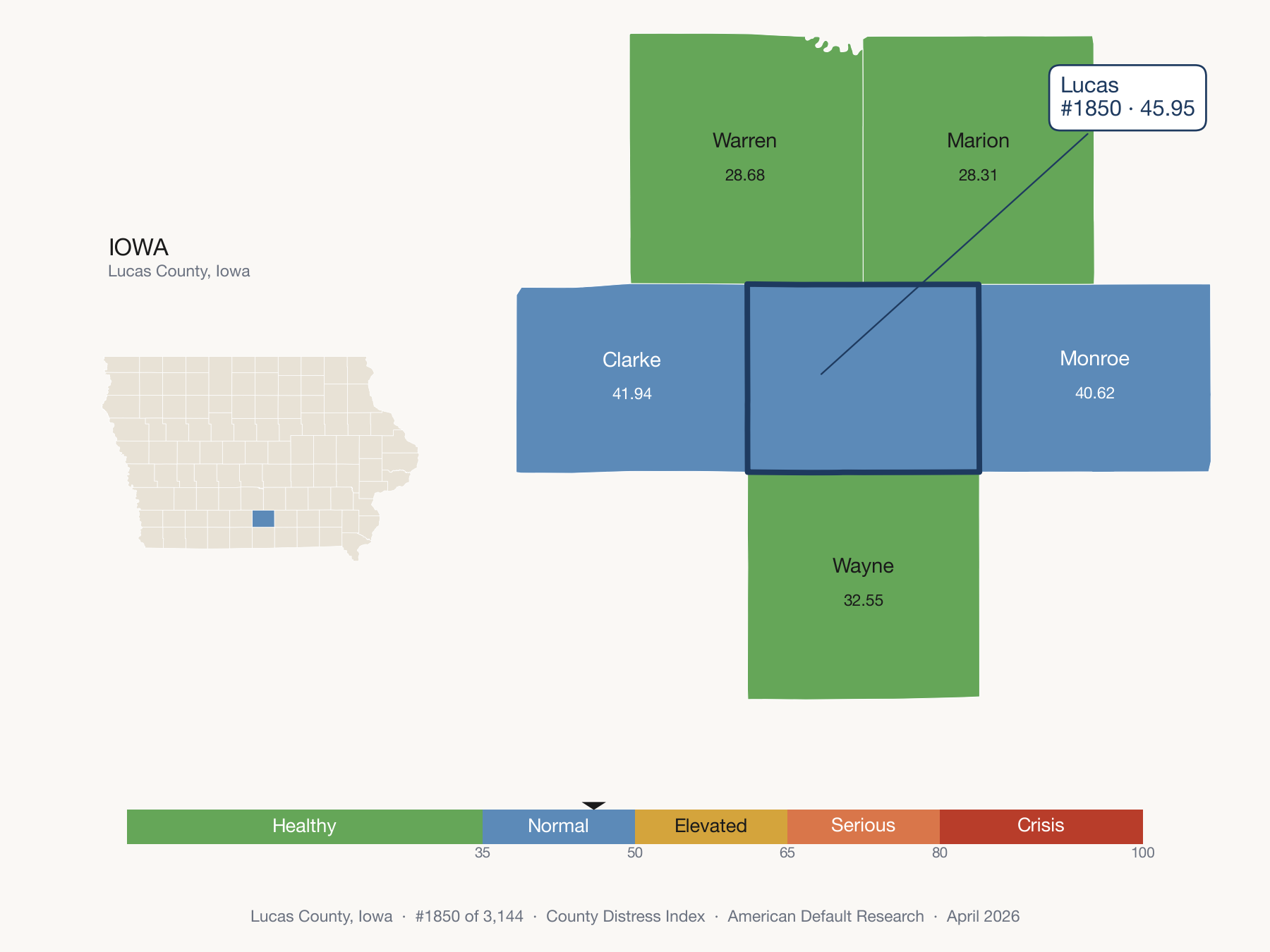 County Distress Index cluster map. Lucas County, Iowa and its neighbors colored by distress fifth.