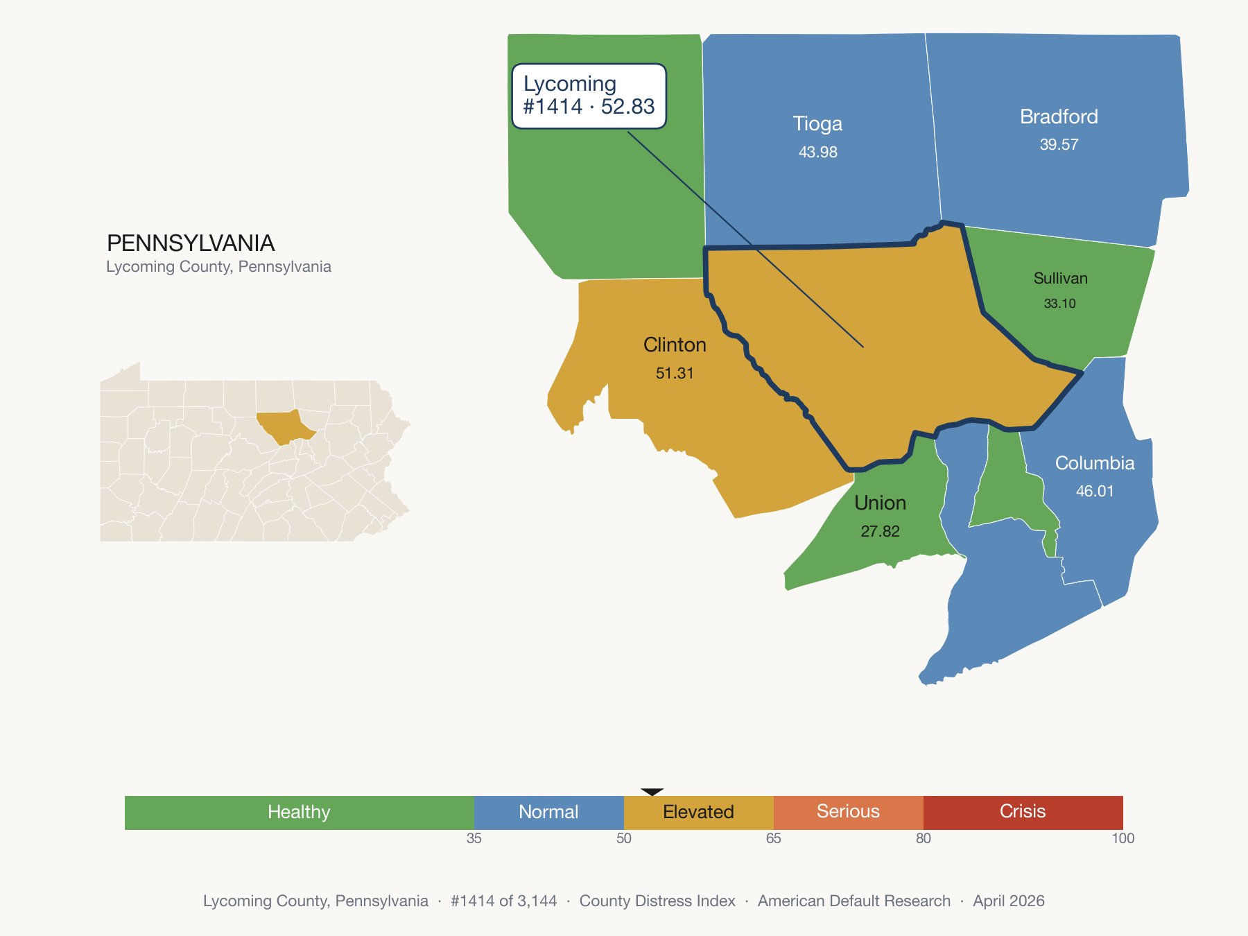 County Distress Index cluster map. Lycoming County, Pennsylvania and its neighbors colored by distress zone.