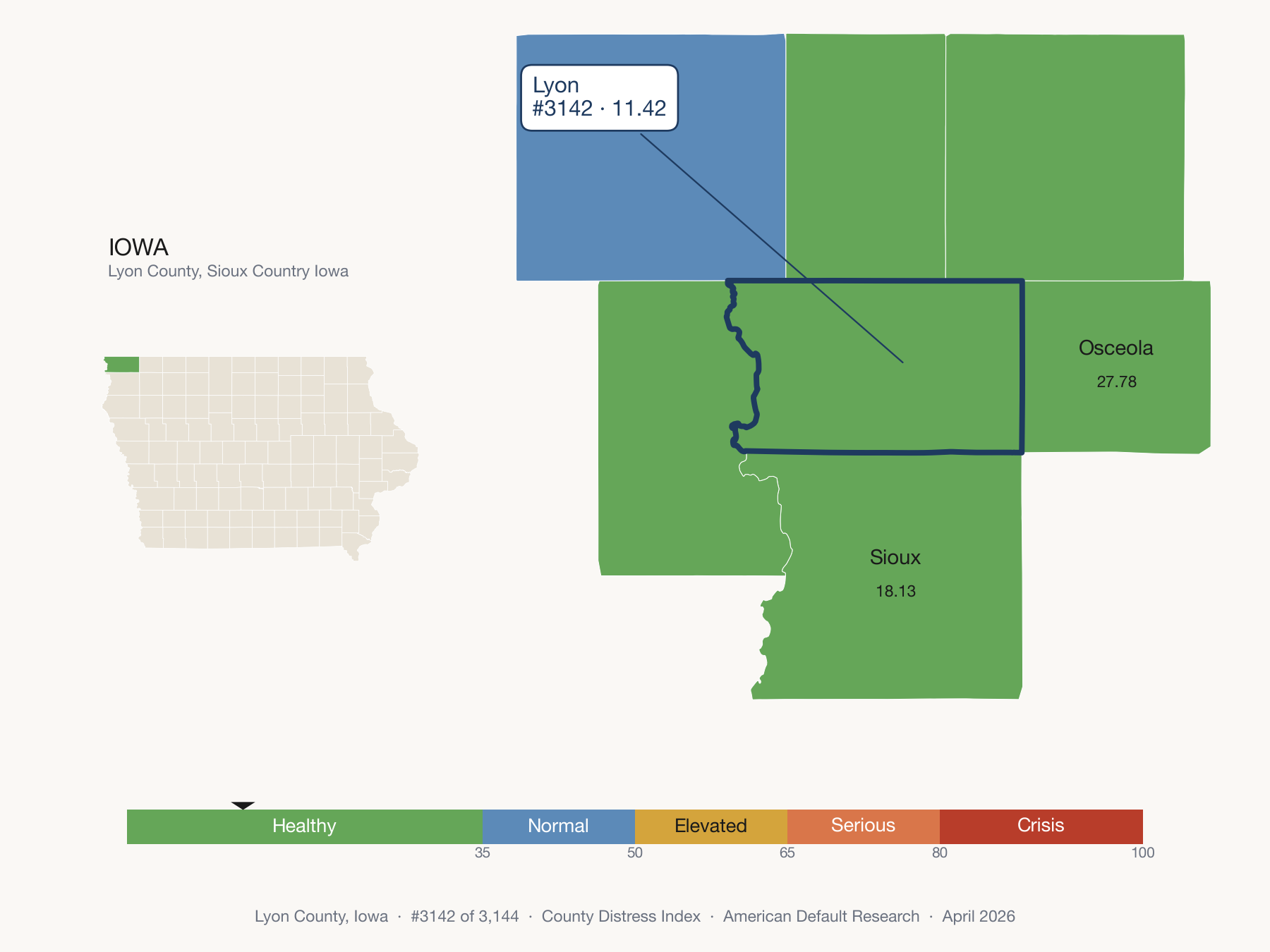County Distress Index cluster map. Lyon County, Iowa and its neighbors colored by distress zone.