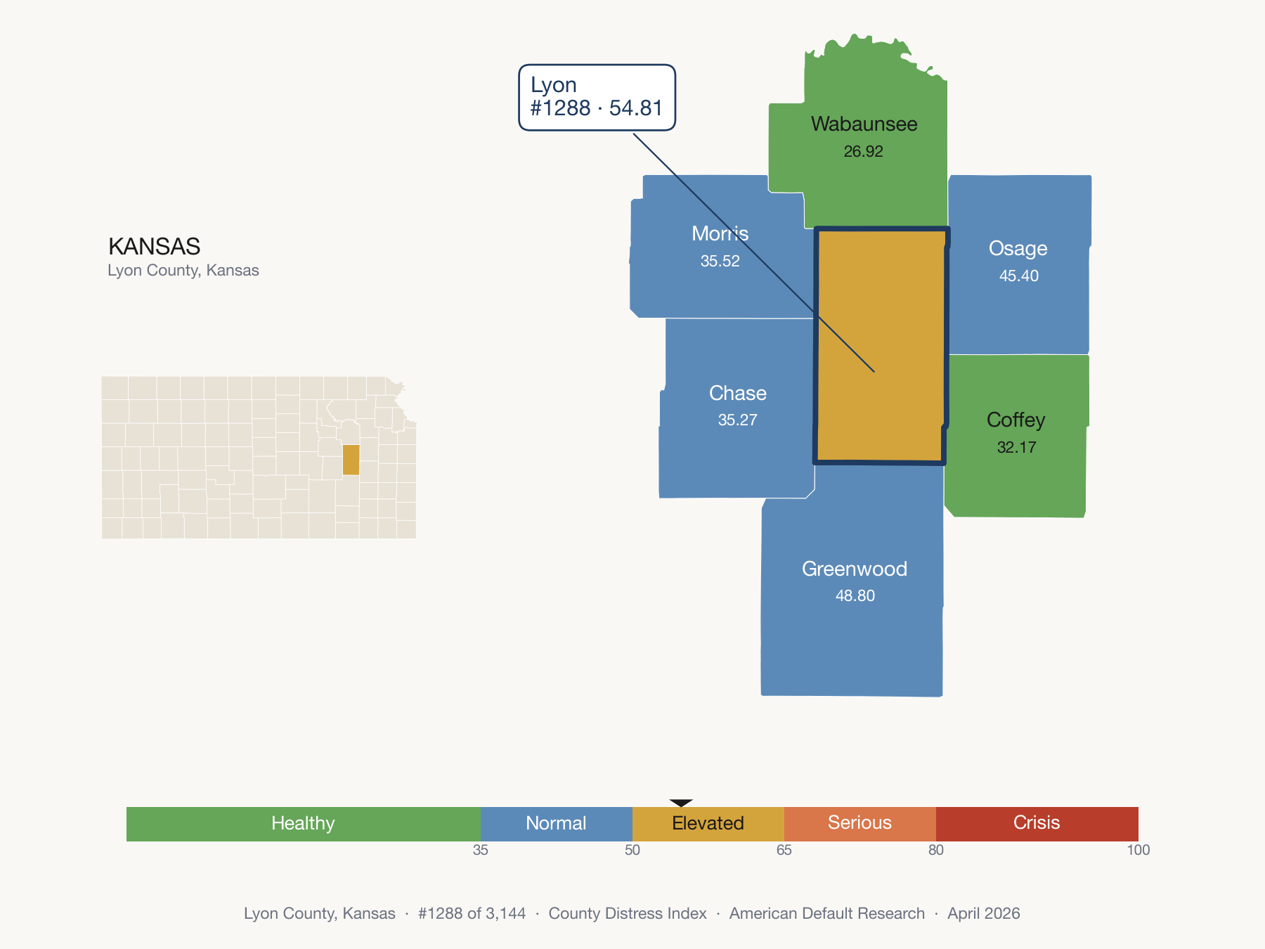 County Distress Index cluster map. Lyon County, Kansas and its neighbors colored by distress zone.