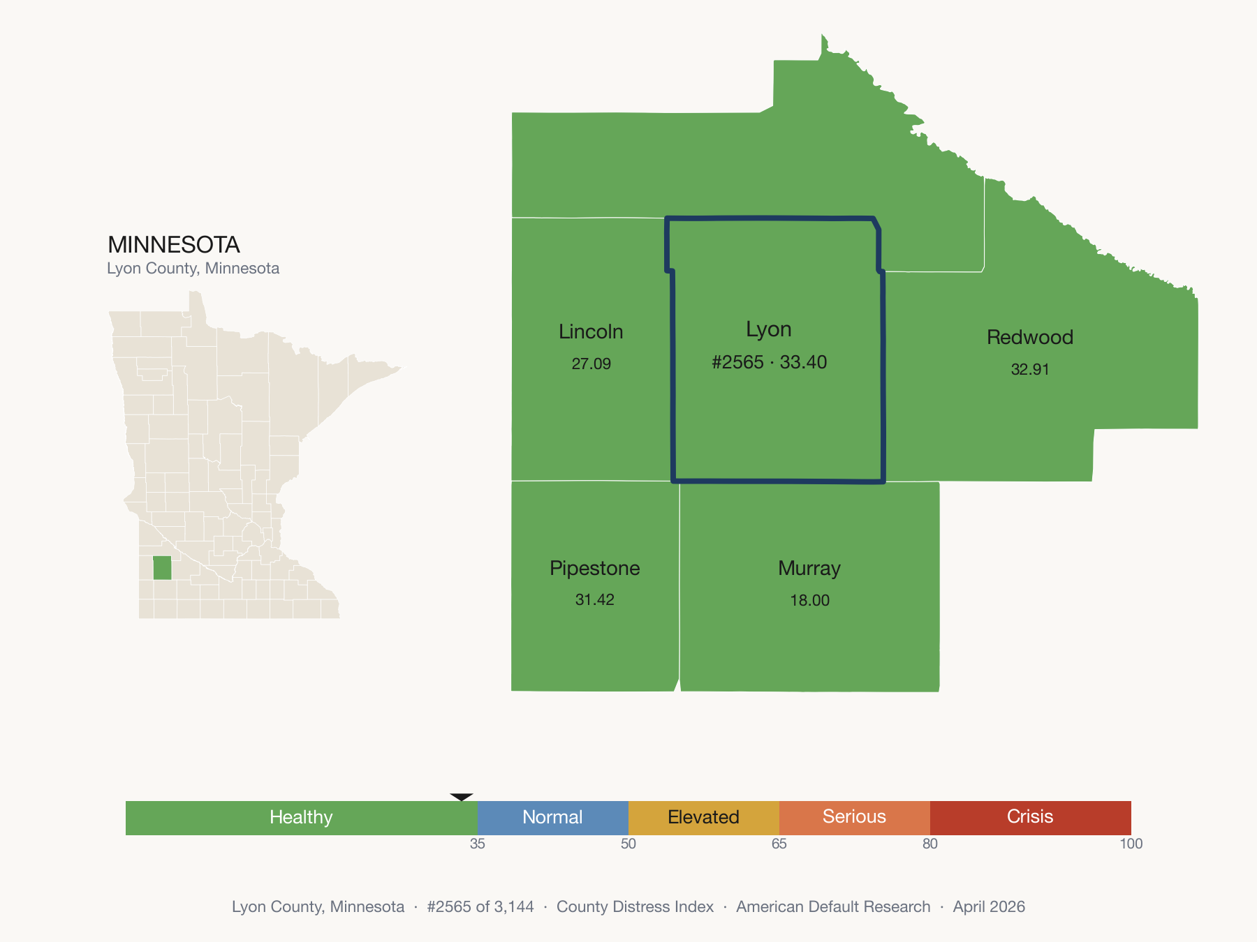 County Distress Index cluster map. Lyon County, Minnesota and its neighbors colored by distress zone.