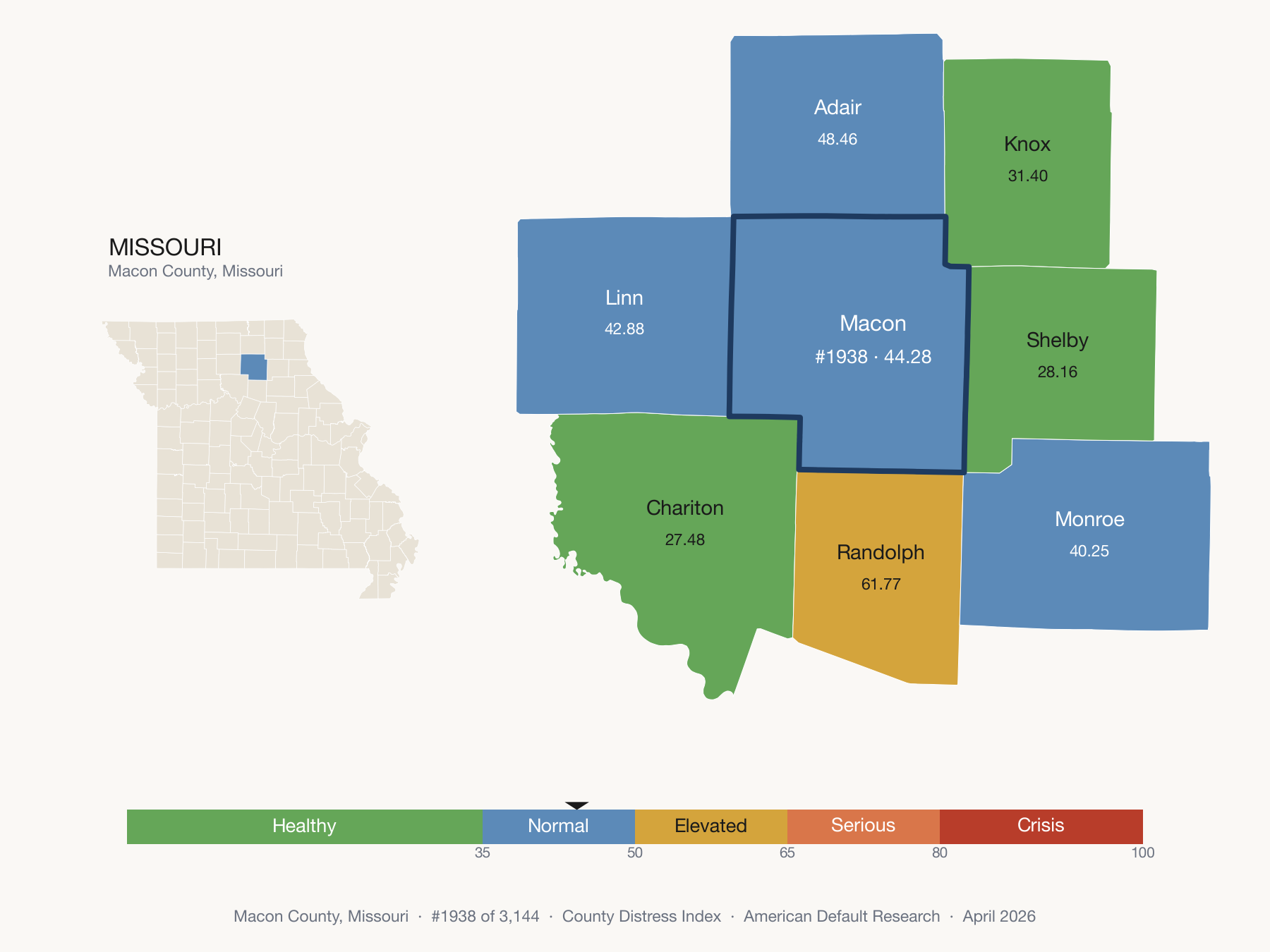 County Distress Index cluster map. Macon County, Missouri and its neighbors colored by distress fifth.