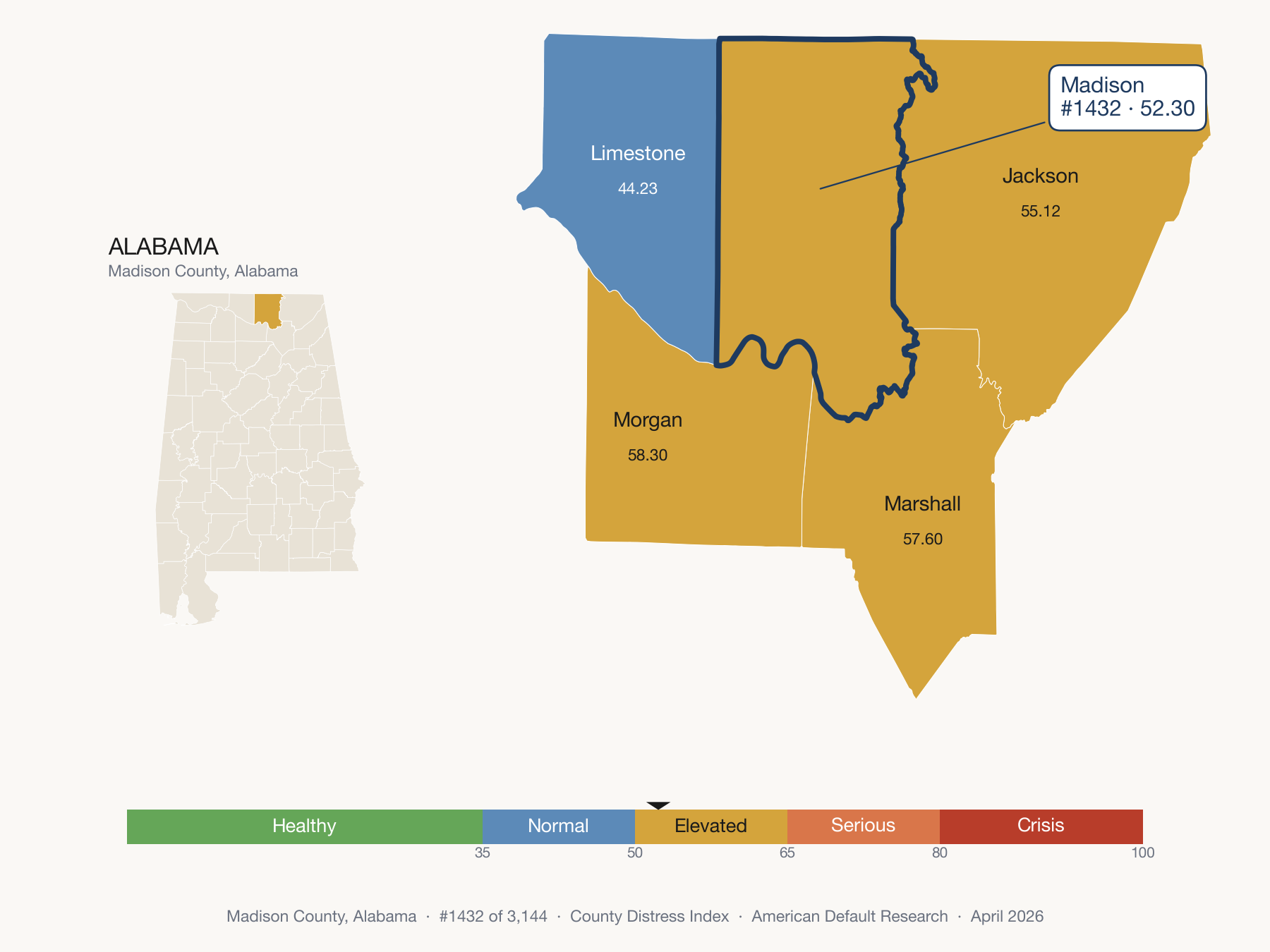 County Distress Index cluster map. Madison County, Alabama and its neighbors colored by distress zone.