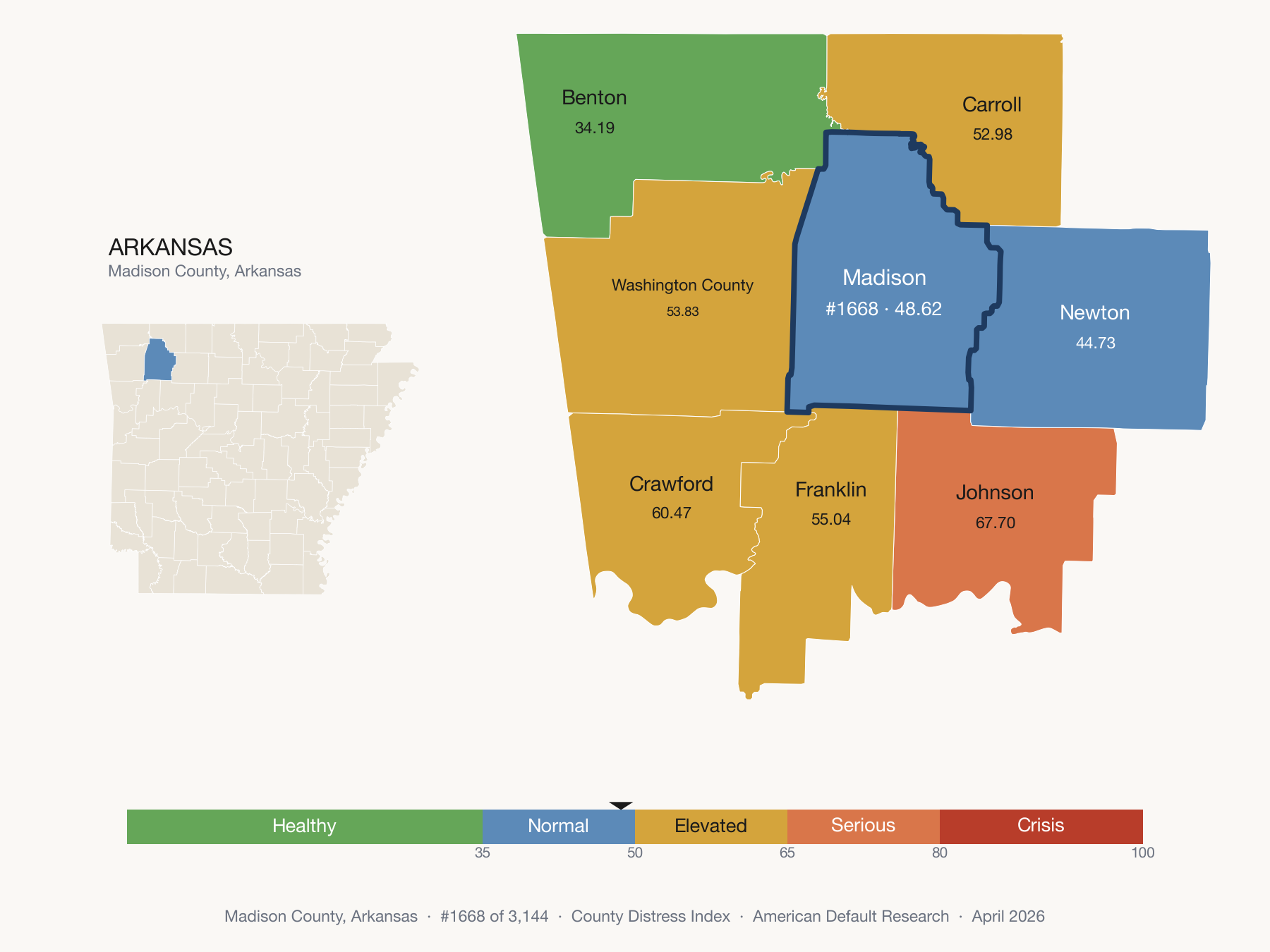County Distress Index cluster map. Madison County, Arkansas and its neighbors colored by distress fifth.