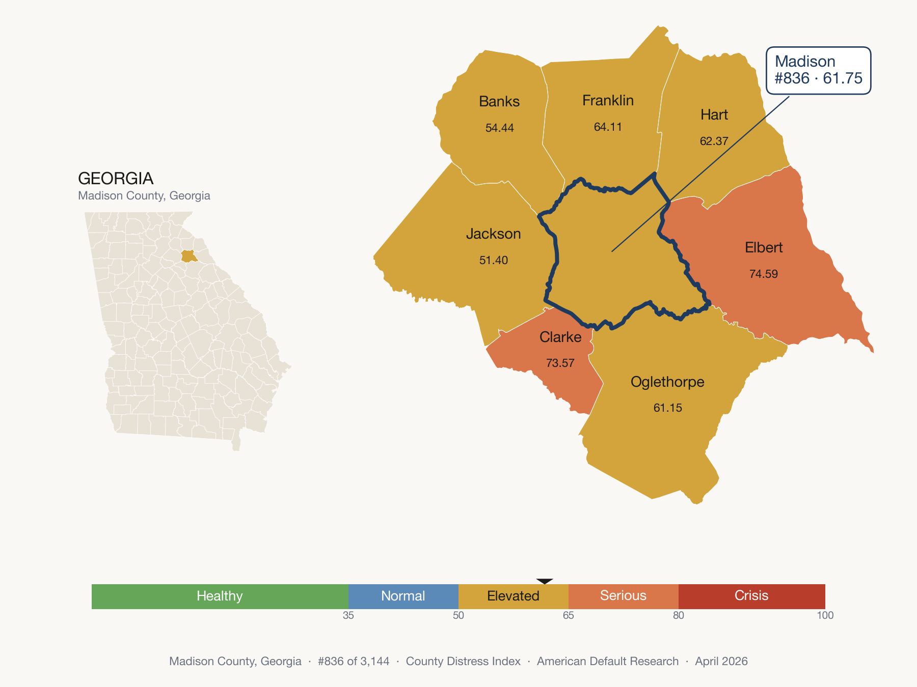 County Distress Index cluster map. Madison County, Georgia and its neighbors colored by distress zone.