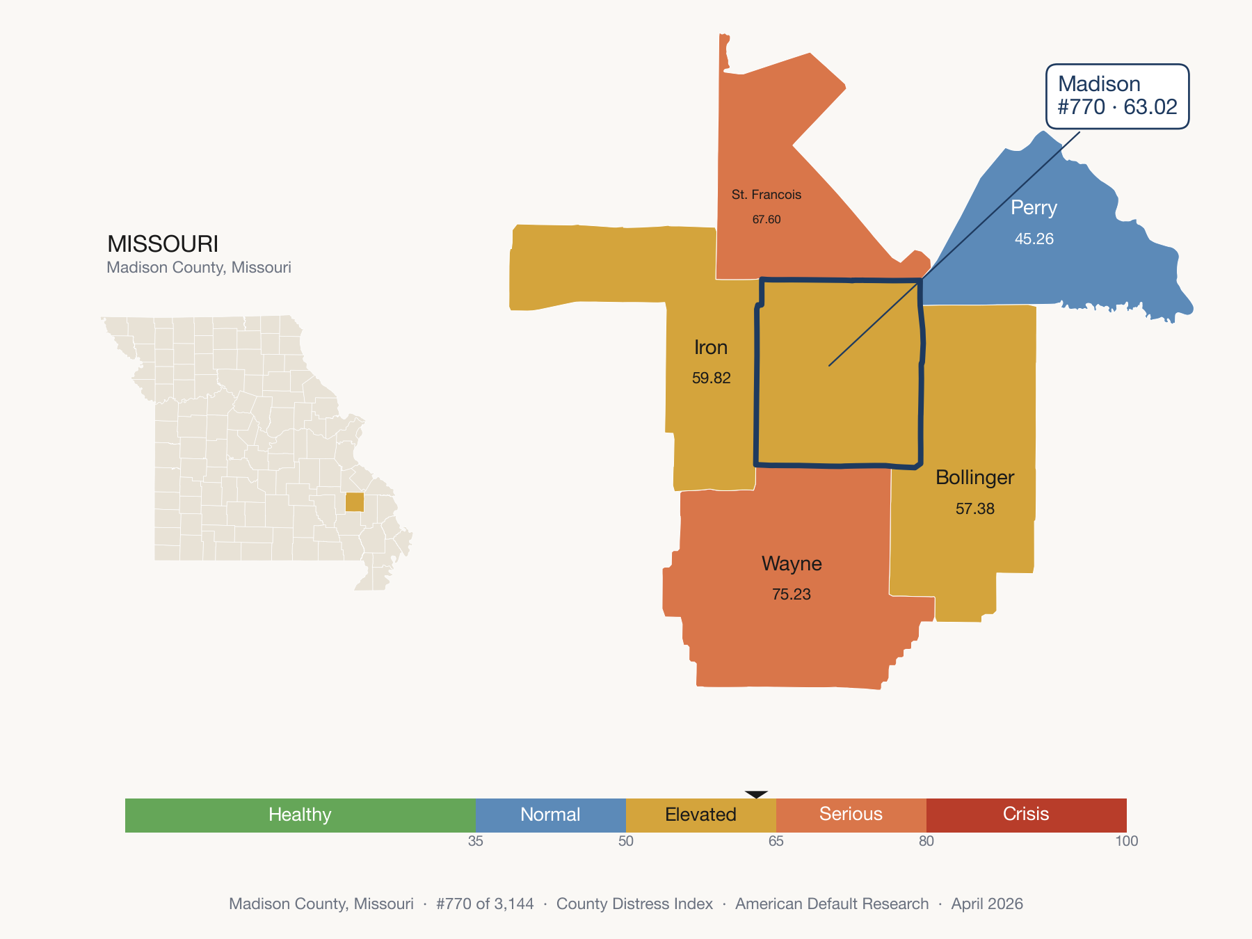 County Distress Index cluster map. Madison County, Missouri and its neighbors colored by distress fifth.
