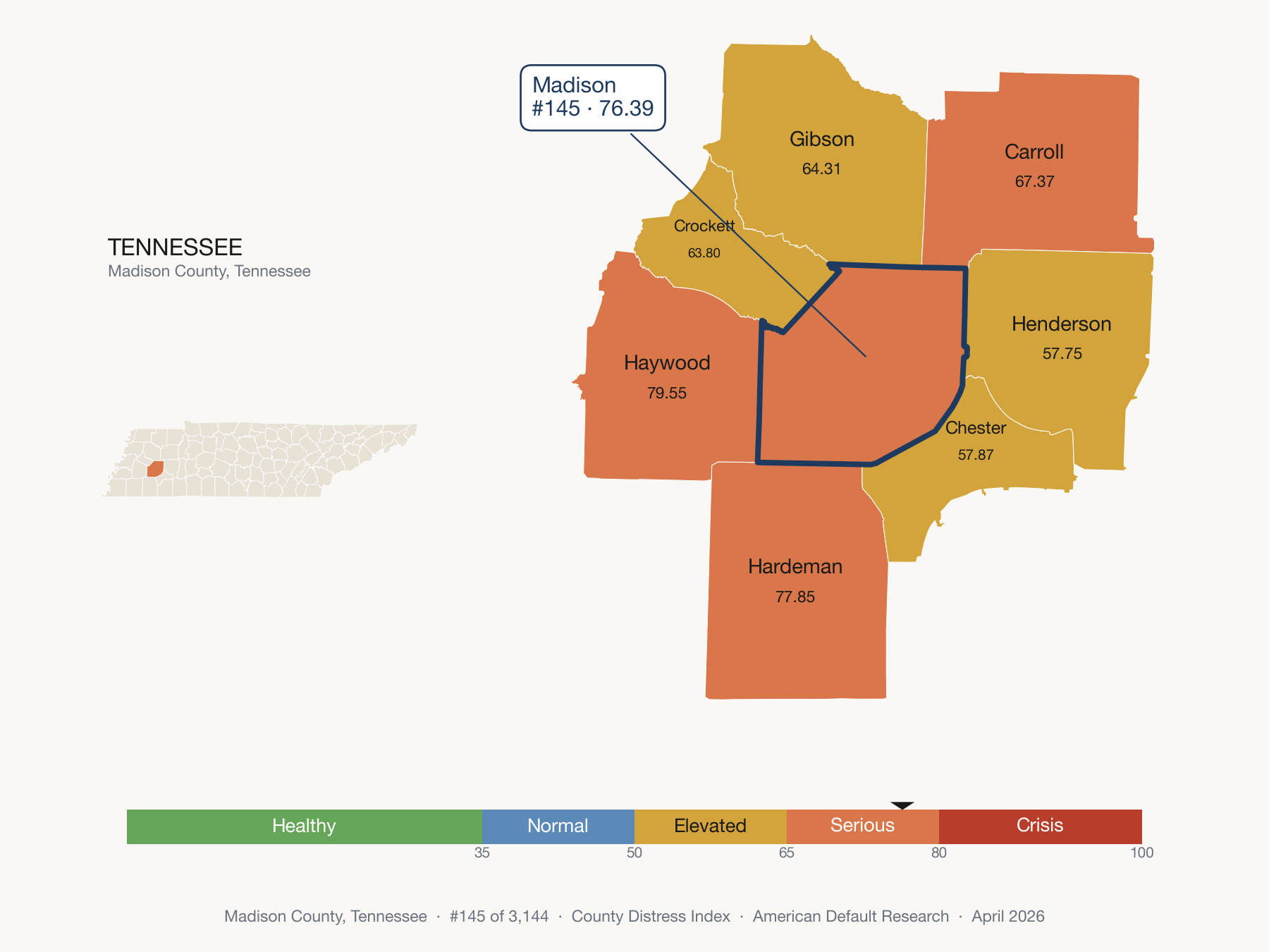 County Distress Index cluster map. Madison County, Tennessee and its neighbors colored by distress fifth.